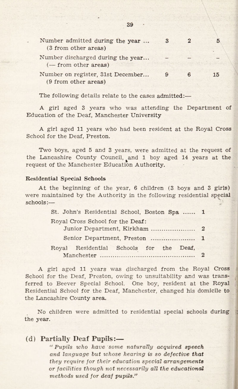 Number admitted during: the year ... 3 2 5^ (3 from other areas) Number discharg-ed during- the year... - - (— from other areas) Number on register, 31st December... 9 6 15 (9 from other areas) The following details relate to the cases admitted:— A girl aged 3 years who was attending the Department of Education of the Deaf, Manchester University A girl aged 11 years who had been resident at the Royal Cross School for the Deaf, Preston. Two boys, aged 5 and 3 years, were admitted at the request of the Lancashire County Council, ^and 1 boy aged 14 years at the request of the Manchester Education Authority. Residential Special Schools At the beginning of the year, 6 children (3 boys and 3 girls) were maintained by the Authority in the following residential special schools:— St. John’s Residential School, Boston Spa . 1 Royal Cross School for the Deaf: Junior Department, Kirkham . 2 Senior Department, Preston . 1 Royal Residential Schools for the Deaf, Manchester . 2 A girl aged 11 years was discharged from the Royal Cross School for the Deaf, Preston, owing to unsuitability and was trans¬ ferred to Beever Special School. One boy, resident at the Royal Residential School for the Deaf, Manchester, changed his domicile to the Lancashire County area. No children were admitted to residential special schools during the yeax. (d) Partially Deaf Pupils:— Pupils who have sovie naturally enquired speech and language hut whose hearing is so defective that they require for their education special arrangements or facilities though not necessarily all the educational methods used for deaf pupils.^*