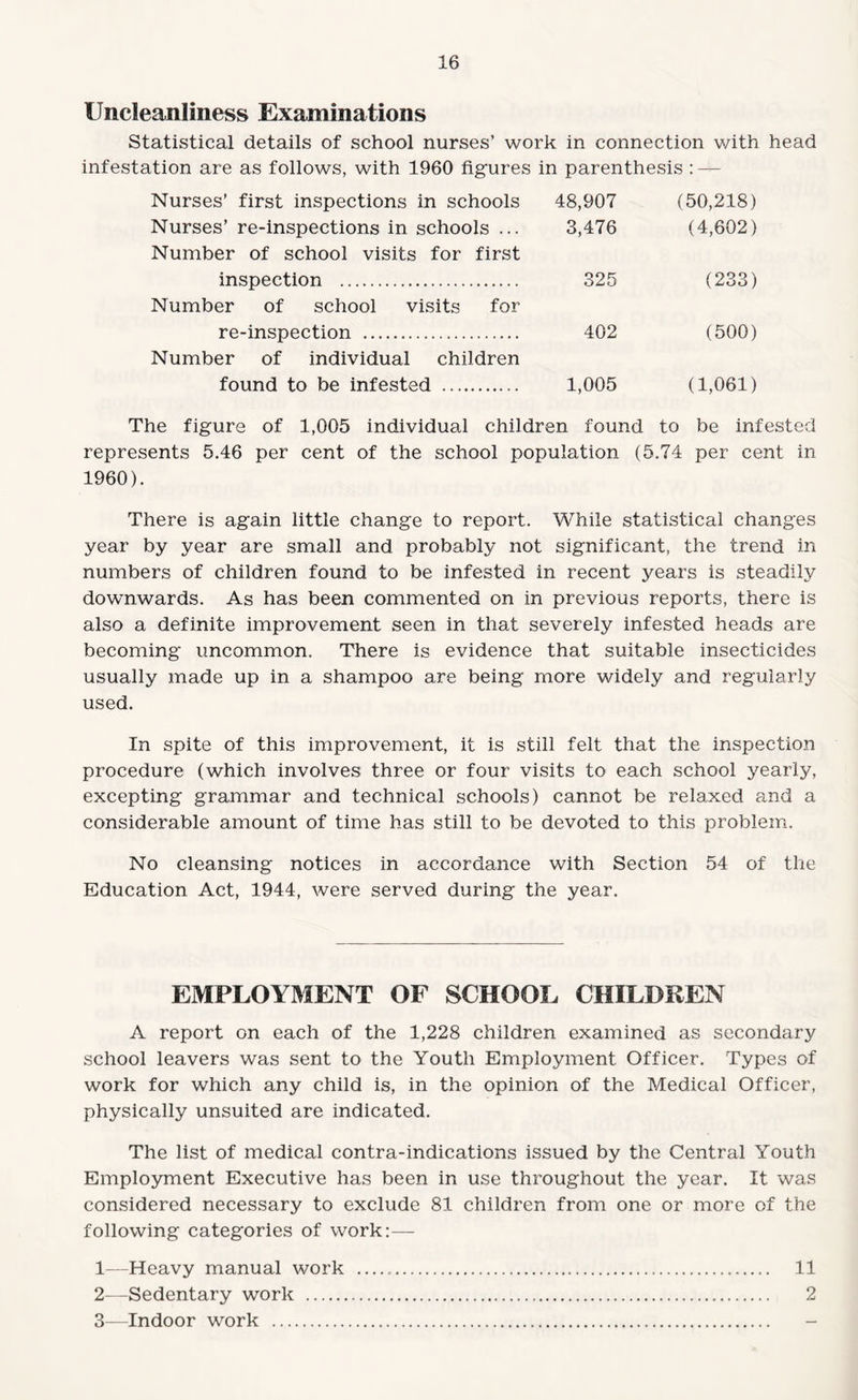 IJncleanliness Examinations Statistical details of school nurses’ work in connection with head infestation are as follows, with 1960 figures in parenthesis : — Nurses’ first inspections in schools 48,907 (50,218) Nurses’ re-inspections in schools ... 3,476 (4,602) Number of school visits for first inspection . 325 (233) Number of school visits for re-inspection . 402 (500) Number of individual children found to be infested . 1,005 (1,061) The figure of 1,005 individual children found to be infested represents 5.46 per cent of the school population (5.74 per cent in 1960). There is again little change to report. While statistical changes year by year are small and probably not significant, the trend in numbers of children found to be infested in recent years is steadily downwards. As has been commented on in previous reports, there is also a definite improvement seen in that severely infested heads are becoming uncommon. There is evidence that suitable insecticides usually made up in a shampoo are being more widely and regularly used. In spite of this improvement, it is still felt that the inspection procedure (which involves three or four visits to each school yearly, excepting grammar and technical schools) cannot be relaxed and a considerable amount of time has still to be devoted to this problem. No cleansing notices in accordance with Section 54 of the Education Act, 1944, were served during the year. EMPLOYMENT OF SCHOOL CHILDREN A report on each of the 1,228 children examined as secondary school leavers was sent to the Youth Employment Officer. Types of work for which any child is, in the opinion of the Medical Officer, physically unsuited are indicated. The list of medical contra-indications issued by the Central Youth Employment Executive has been in use throughout the year. It was considered necessary to exclude 81 children from one or more of the following categories of work:— 1— Heavy manual work ... 11 2— Sedentary work . 2 3— Tndoor work .