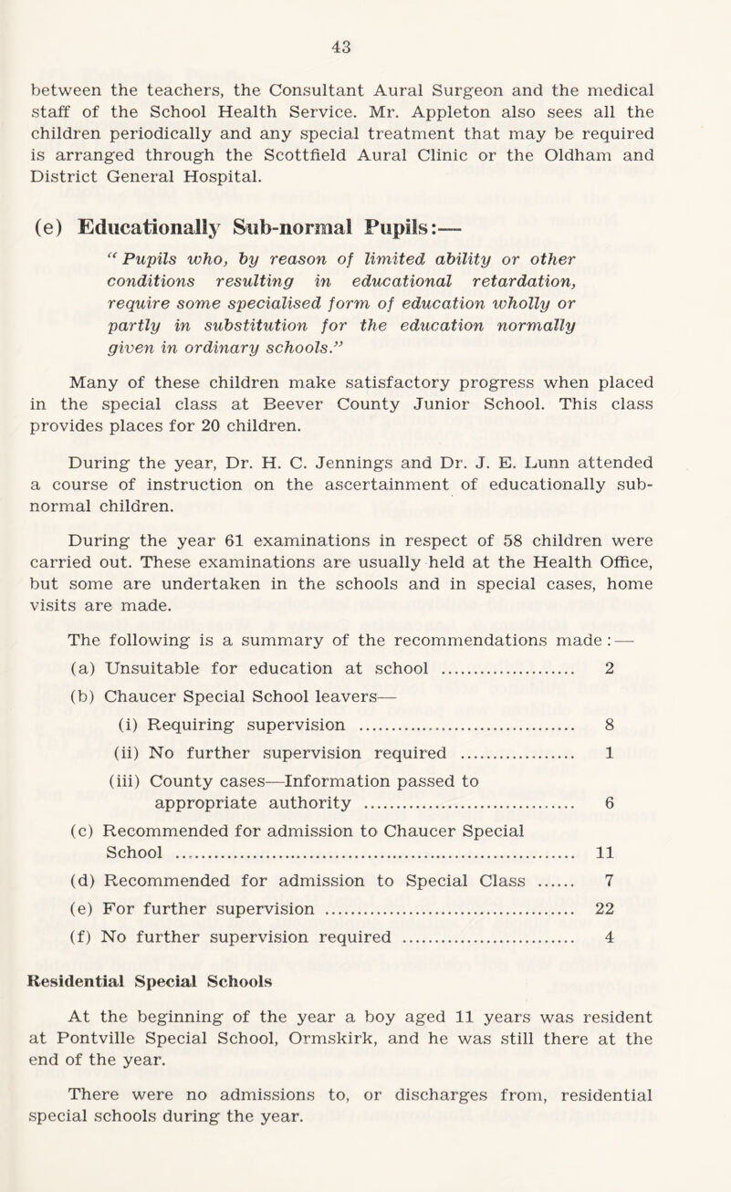 between the teachers, the Consultant Aural Surgeon and the medical staff of the School Health Service. Mr. Appleton also sees all the children periodically and any special treatment that may be required is arranged through the Scottfield Aural Clinic or the Oldham and District General Hospital. (e) Educationally Sub-normal Pupils:— “ Pupils who, by reason of limited ability or other conditions resulting in educational retardation, require some specialised form of education wholly or partly in substitution for the education normally given in ordinary schools Many of these children make satisfactory progress when placed in the special class at Beever County Junior School. This class provides places for 20 children. During the year, Dr. H. C. Jennings and Dr. J. E. Dunn attended a course of instruction on the ascertainment of educationally sub¬ normal children. During the year 61 examinations in respect of 58 children were carried out. These examinations are usually held at the Health Office, but some are undertaken in the schools and in special cases, home visits are made. The following is a summary of the recommendations made : — (a) Unsuitable for education at school . 2 (b) Chaucer Special School leavers— (i) Requiring supervision . 8 (ii) No further supervision required ... 1 (iii) County cases—Information passed to appropriate authority . 6 (c) Recommended for admission to Chaucer Special School .. 11 (d) Recommended for admission to Special Class . 7 (e) For further supervision . 22 (f) No further supervision required . 4 Residential Special Schools At the beginning of the year a boy aged 11 years was resident at Pontville Special School, Ormskirk, and he was still there at the end of the year. There were no admissions to, or discharges from, residential special schools during the year.
