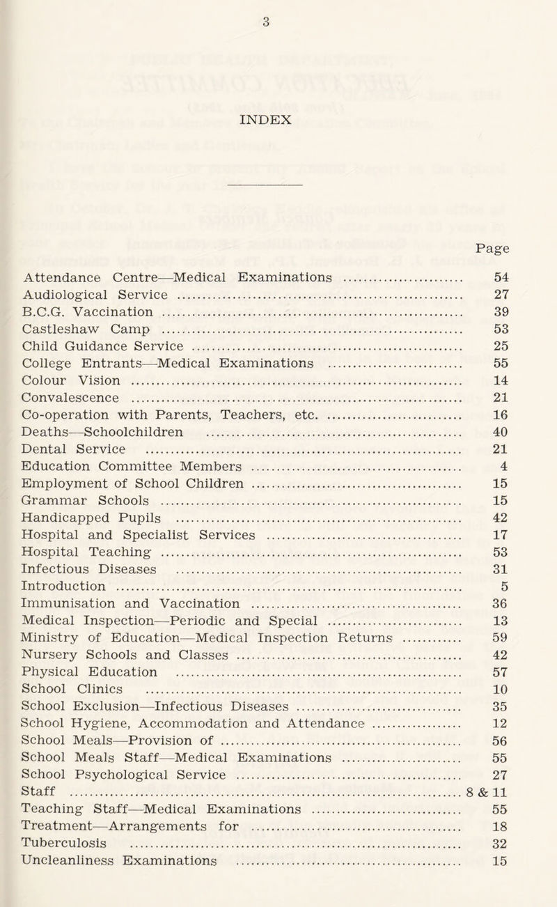 INDEX Page Attendance Centre—Medical Examinations . 54 Audiological Service . 27 B.C.G. Vaccination . 39 Castleshaw Camp . 53 Child Guidance Service . 25 College Entrants—^Medical Examinations . 55 Colour Vision . 14 Convalescence . 21 Co-operation with Parents, Teachers, etc. 16 Deaths—^Schoolchildren . 40 Dental Service . 21 Education Committee Members . 4 Employment of School Children . 15 Grammar Schools . 15 Handicapped Pupils . 42 Hospital and Specialist Services . 17 Hospital Teaching . 53 Infectious Diseases . 31 Introduction . 5 Immunisation and Vaccination . 36 Medical Inspection—Periodic and Special . 13 Ministry of Education—Medical Inspection Returns . 59 Nursery Schools and Classes . 42 Physical Education . 57 School Clinics . 10 School Exclusion—Infectious Diseases . 35 School Hygiene, Accommodation and Attendance . 12 School Meals—Provision of . 56 School Meals Staff—Medical Examinations . 55 School Psychological Service . 27 Staff .8 & 11 Teaching Staff—Medical Examinations . 55 Treatment—Arrangements for . 18 Tuberculosis . 32 Uncleanliness Examinations . 15