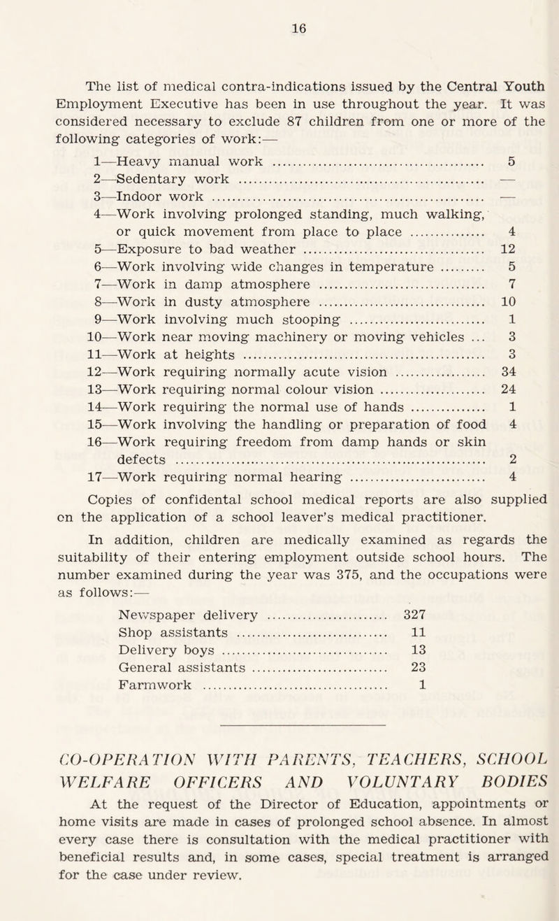 The list of medical contra-indications issued by the Central Youth Employment Executive has been in use throughout the year. It was considered necessary to exclude 87 children from one or more of the following categories of work;— 1— Heavy manual work . 5 2— Sedentary work . — 3— ^Indoor work . — 4— Work involving prolonged standing, much walking, or quick movement from place to place . 4 5— Exposure to bad weather . 12 6^—Work involving wide changes in temperature . 5 7— —Work in damp atmosphere . 7 8— ^Work in dusty atmosphere . 10 9— Work involving much stooping . 1 10— Work near moving machinery or moving vehicles ... 3 11— ^Work at heights . 3 12— Work requiring normally acute vision . 34 13— ^Work requiring normal colour vision ... 24 14— Work requiring the normal use of hands . 1 15— Work involving the handling or preparation of food 4 16— ^Work requiring freedom from damp hands or skin defects . 2 17— Work requiring normal hearing . 4 Copies of confidental school medical reports are also supplied on the application of a school leaver’s medical practitioner. In addition, children are medically examined as regards the suitability of their entering employment outside school hours. The number examined during the year was 375, and the occupations were as follows:— Newspaper delivery . 327 Shop assistants . 11 Delivery boys . 13 General assistants . 23 Farmwork . 1 CO-OPERATION WITH PARENTS, TEACHERS, SCHOOL WELFARE OFFICERS AND VOLUNTARY BODIES At the request of the Director of Education, appointments or home visits are made in cases of prolonged school absence. In almost every case there is consultation with the medical practitioner with beneficial results and, in some cases, special treatment is arranged for the case under review.