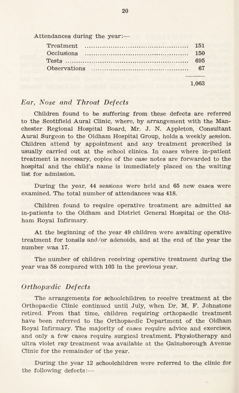 Attendances during the year:^— Treatment . Occlusions . Tests . Observations . 151 150 695 67 1,063 Ear, Nose and Throat Defects Children found to be suffering from these defects are referred to the Scottfield Aural Clinic, where, by arrangement with the Man¬ chester Regional Hospital Board, Mr. J. N. Appleton, Consultant Aural Surgeon to the Oldham Hospital Group, holds a weekly session. Children attend by appointment and any treatment prescribed is usually carried out at the school clinics. In cases where in-patient treatment is necessary, copies of the case notes are forwarded to the hospital and the child’s name is immediately placed on the waiting list for admission. During the year, 44 sessions were held and 65 new cases were examined. The total number of attendances was 418. Children found to require operative treatment are admitted as in-patients to the Oldham and District General Hospital or the Old¬ ham Royal Infirmary. At the beginning of the year 49 children were awaiting operative treatment for tonsils and /or adenoids, and at the end of the year the number was 17. The number of children receiving operative treatment during the year was 58 compared with 103 in the previous year. Orthopaedic Defects The arrangements for schoolchildren to receive treatment at the Orthopaedic Clinic continued until July, when Dr. M. F. Johnstone retired. From that time, children requiring orthopaedic treatment have been referred to the Orthopaedic Department of the Oldham Royal Infirmary. The majority of cases require advice and exercises, and only a few cases require surgical treatment. Physiotherapy and ultra violet ray treatment was available at the Gainsborough Avenue Clinic for the remainder of the year. During the year 12 schoolchildren were referred to the clinic for the following defects:—