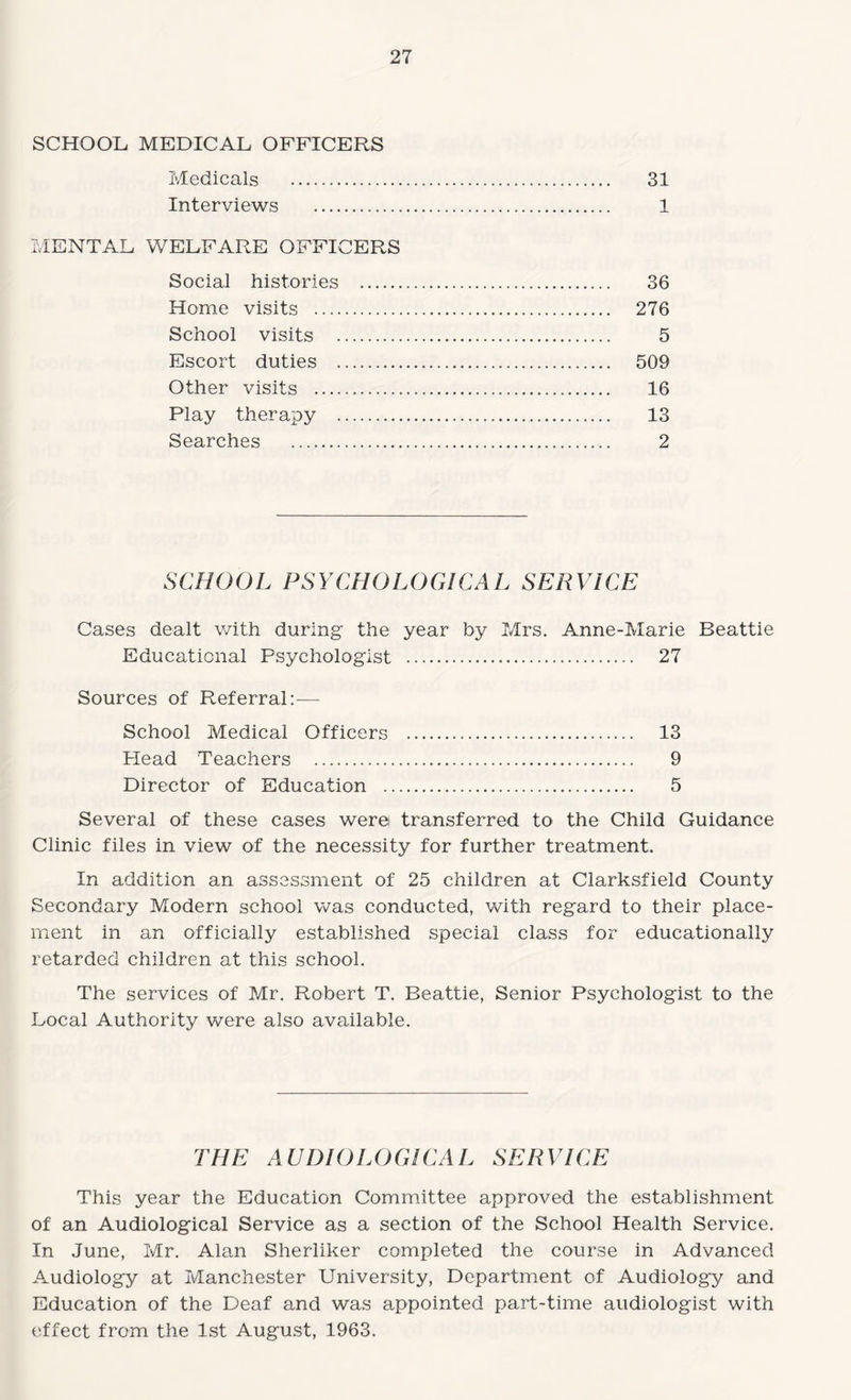 SCHOOL MEDICAL OFFICERS Medicals . 31 Interviews . 1 MENTAL WELFARE OFFICERS Social histories . 36 Home visits . 276 School visits . 5 Escort duties . 509 Other visits . 16 Play therapy . 13 Searches . 2 SCHOOL PSYCHOLOGICAL SERVICE Cases dealt v/ith during the year by Mrs. Anne-Marie Beattie Educational Psychologist . 27 Sources of Referral:— School Medical Officers . 13 Head Teachers . 9 Director of Education . 5 Several of these cases werei transferred to the Child Guidance Clinic files in view of the necessity for further treatment. In addition an assessment of 25 children at Clarksfield County Secondary Modern school was conducted, with regard to their place¬ ment in an officially established special class for educationally retarded children at this school. The services of Mr. Robert T. Beattie, Senior Psychologist to the Local Authority were also available. THE AUDIOLOGICAL SERVICE This year the Education Committee approved the establishment of an Audiological Service as a section of the School Health Service. In June, Mr. Alan Sherliker completed the course in Advanced Audiology at Manchester University, Department of Audiology and Education of the Deaf and was appointed part-time audiologist with effect from the 1st August, 1963.