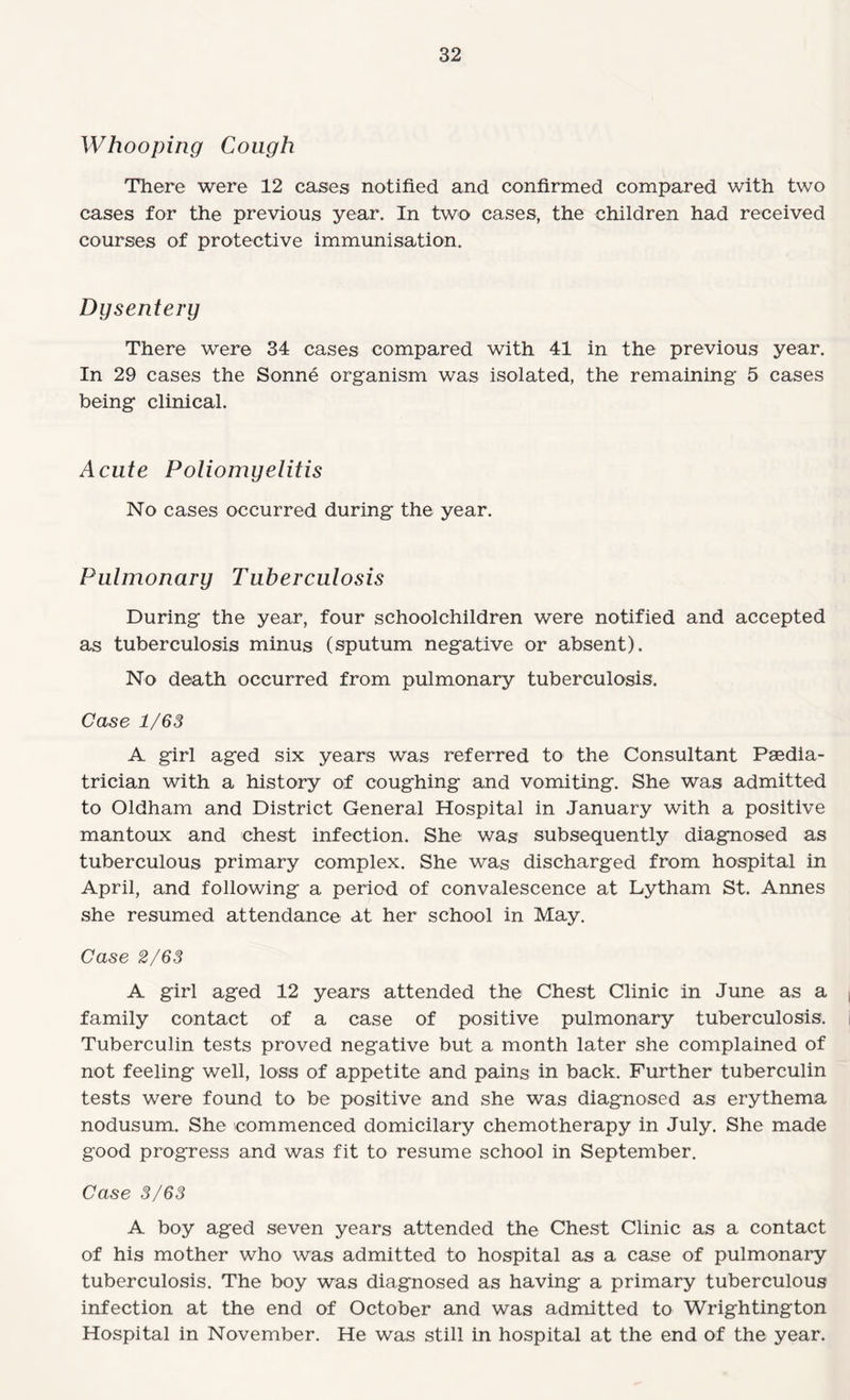 Whooping Cough There were 12 cases notified and confirmed compared with two cases for the previous year. In two cases, the children had received courses of protective immunisation. Dysentery There were 34 cases compared with 41 in the previous year. In 29 cases the Sonne organism was isolated, the remaining 5 cases being clinical. Acute Poliomyelitis No cases occurred during the year. Pulmonary Tuberculosis During the year, four schoolchildren were notified and accepted as tuberculosis minus (sputum negative or absent). No death occurred from pulmonary tuberculosis. Case 1/63 A girl aged six years was referred to the Consultant Paedia¬ trician with a history of coughing and vomiting. She was admitted to Oldham and District General Hospital in January with a positive mantoux and chest infection. She was subsequently diagnosed as tuberculous primary complex. She was discharged from hospital in April, and following a period of convalescence at Lytham St. Annes she resumed attendance at her school in May. Case 2/63 A girl aged 12 years attended the Chest Clinic in June as a family contact of a case of positive pulmonary tuberculosis. Tuberculin tests proved negative but a month later she complained of not feeling well, loss of appetite and pains in back. Further tuberculin tests were found to be positive and she was diagnosed as erythema nodusum. She commenced domicilary chemotherapy in July. She made good progress and was fit to resume school in September. Case 3/63 A boy aged seven years attended the Chest Clinic as a contact of his mother who was admitted to hospital as a case of pulmonary tuberculosis. The boy was diagnosed as having a primary tuberculous infection at the end of October and was admitted to Wrightington Hospital in November. He was still in hospital at the end of the year.