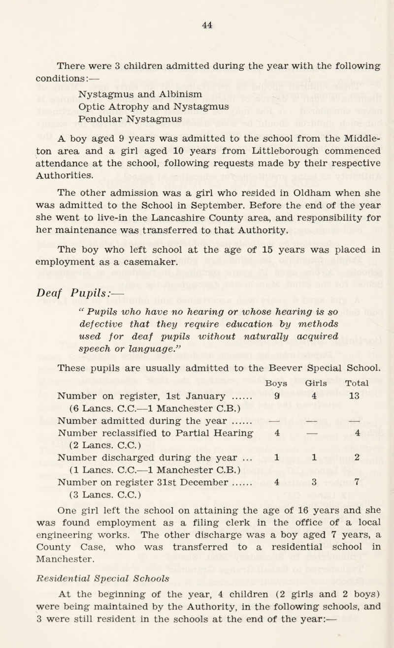 There were 3 children admitted during the year with the following conditions:— Nystagmus and Albinism Optic Atrophy and Nystagmus Pendular Nystagmus A boy aged 9 years was admitted tO' the school from the Middle- ton area and a girl aged 10 years from Littleborough commenced attendance at the school, following requests made by their respective Authorities. The other admission was a girl who resided in Oldham when she was admitted to the School in September. Before the end of the year she went to live-in the Lancashire County area, and responsibility for her maintenance was transferred to that Authority. The boy who left school at the age of 15 years was placed in employment as a casemaker. Deaf Pupils:— Pupils who have no hearing or whose hearing is so defective that they require education by methods used for deaf pupils without naturally acquired speech or language/’ These pupils are usually admitted to the Beever Special School. Boys Number on register, 1st January . 9 (6 Lancs. C.C.—1 Manchester C.B.) Number admitted during the year . Number reclassified to Partial Hearing 4 (2 Lancs. C.C.) Number discharged during the year ... 1 (1 Lancs. C.C.—1 Manchester C.B.) Number on register 31st December. 4 (3 Lancs. C.C.) Girls 4 1 3 Total 13 4 2 7 One girl left the school on attaining the age of 16 years and she was found employment as a filing clerk in the office of a local engineering works. The other discharge was a boy aged 7 years, a County Case, who was transferred to a residential school in Manchester. Residential Special Schools At the beginning of the year, 4 children (2 girls and 2 boys) were being maintained by the Authority, in the following schools, and 3 were still resident in the schools at the end of the year:—