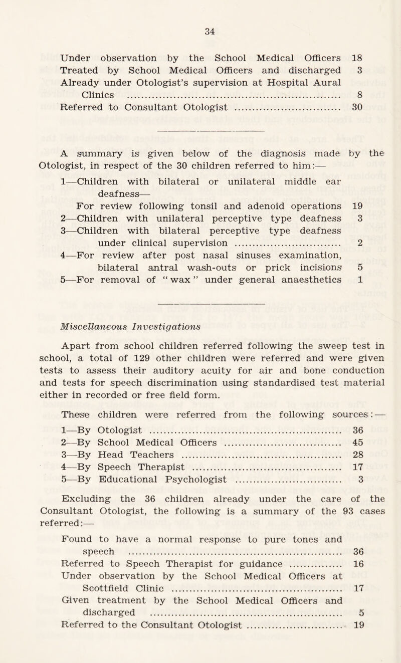 Under observation by the School Medical Officers 18 Treated by School Medical Officers and discharged 3 Already under Otologist’s supervision at Hospital Aural Clinics . 8 Referred to Consultant Otologist . 30 A summary is given below of the diagnosis made by the Otologist, in respect of the 30 children referred to him:— 1— Children with bilateral or unilateral middle ear deafness— For review following tonsil and adenoid operations 19 2— Children with unilateral perceptive type deafness 3 3— Children with bilateral perceptive type deafness under clinical supervision . 2 4— For review after post nasal sinuses examination, bilateral antral wash-outs or prick incisions 5 5— For removal of “ wax ” under general anaesthetics 1 Miscellaneous Investigations Apart from school children referred following the sweep test in school, a total of 129 other children were referred and were given tests to assess their auditory acuity for air and bone conduction and tests for speech discrimination using standardised test material either in recorded or free field form. These children were referred from the following sources: — 1— By Otologist . 36 2— By School Medical Officers . 45 3— By Head Teachers . 28 4— By Speech Therapist . 17 5— By Educational Psychologist . 3 Excluding the 36 children already under the care of the Consultant Otologist, the following is a summary of the 93 cases referred:— Found to have a normal response to pure tones and speech . 36 Referred to Speech Therapist for guidance . 16 Under observation by the School Medical Officers at Scottfield Clinic . 17 Given treatment by the School Medical Officers and discharged . 5 Referred to the Consultant Otologist . 19