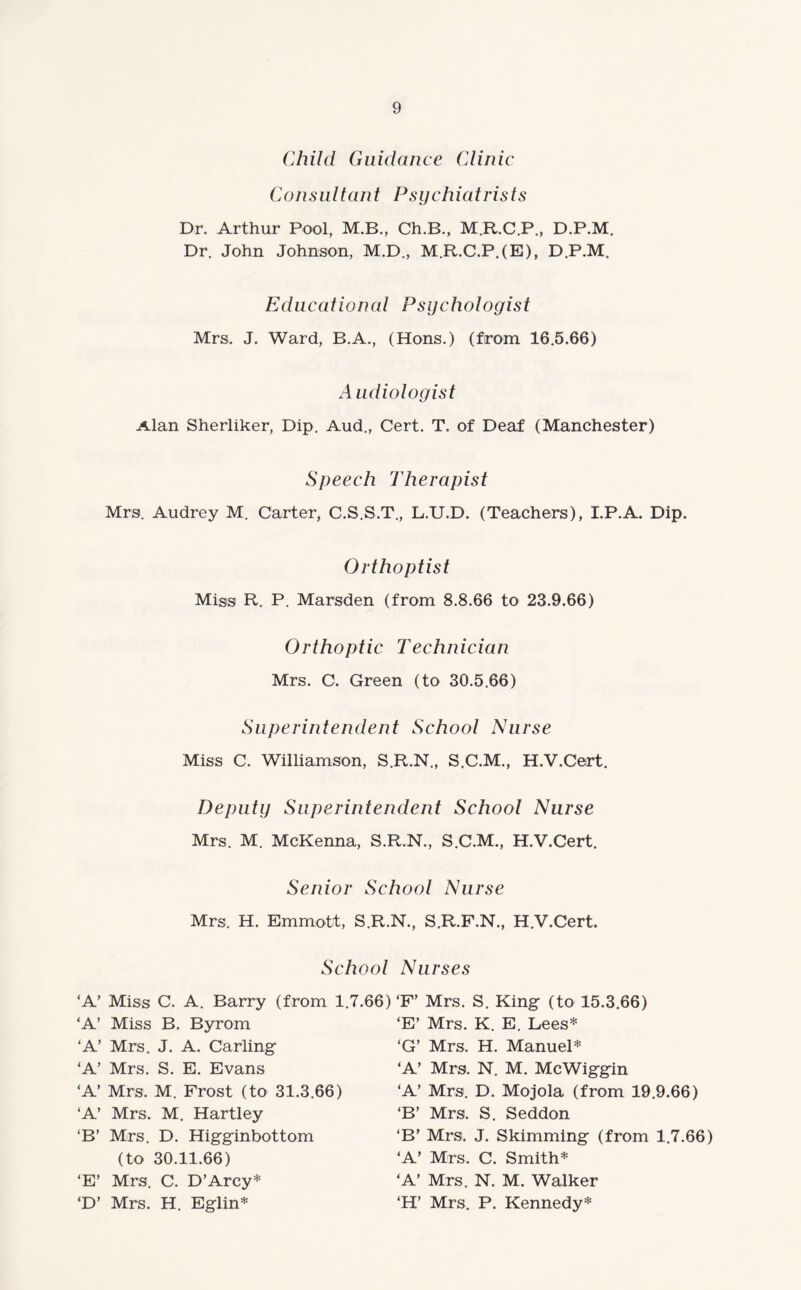 Child Guidance Clinic Consultant Psychiatrists Dr. Arthur Pool, M.B., Ch.B., M.R.C.P., D.P.M. Dr. John Johnson, M.D., M.R.C.P.(E), D.P.M. Educational Psychologist Mrs. J. Ward, B.A., (Hons.) (from 16.5.66) Audiologist Alan Sherliker, Dip. Aud., Cert. T. of Deaf (Manchester) Speech Therapist Mrs. Audrey M. Carter, C.S.S.T., L.U.D. (Teachers), I.P.A. Dip. Orthoptist Miss R. P. Marsden (from 8.8.66 to 23.9.66) Orthoptic Technician Mrs. C. Green (to 30.5.66) Superintendent School Nurse Miss C. Williamson, S.R.N., S.C.M., H.V.Cert. Deputy Superintendent School Nurse Mrs. M. McKenna, S.R.N., S.C.M., H.V.Cert. Senior School Nurse Mrs. H. Emmott, S.R.N., S.R.F.N., H.V.Cert. School Nurses ‘A’ Miss C. A. Barry (from 1.7.66)‘F’ Mrs. S. King (to 15.3.66) ‘A’ Miss B. Byrom ‘A’ Mrs. J. A. Carling ‘A’ Mrs. S. E. Evans ‘A’ Mrs. M. Frost (to 31.3.66) ‘A’ Mrs. M. Hartley ‘B’ Mrs. D. Higginbottom (to 30.11.66) ‘E’ Mrs. C. D’Arcy* ‘D’ Mrs. H. Eglin* ‘E’ Mrs. K. E. Lees* ‘G’ Mrs. H. Manuel* ‘A’ Mrs. N. M. McWiggin ‘A’ Mrs. D. Mojola (from 19.9.66) ‘B’ Mrs. S. Seddon ‘B’ Mrs. J. Skimming (from 1.7.66) 'A’ Mrs. C. Smith* ‘A’ Mrs. N. M. Walker ‘H’ Mrs. P. Kennedy*