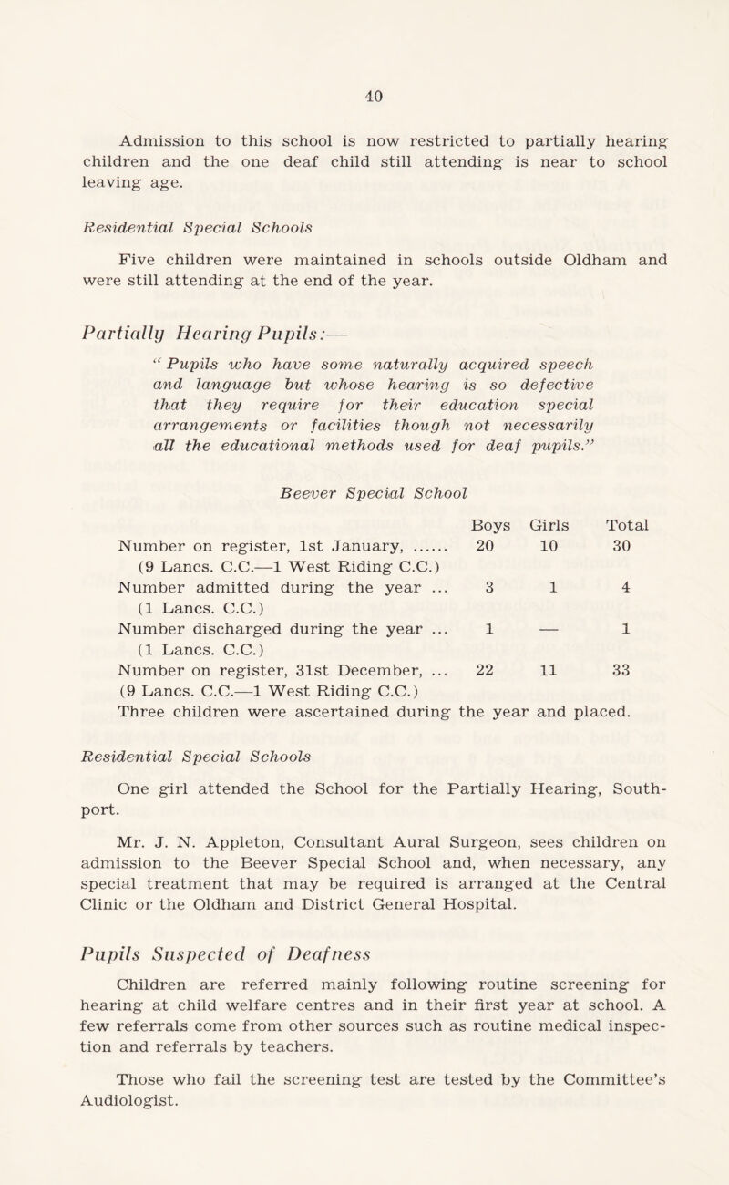 Admission to this school is now restricted to partially hearing children and the one deaf child still attending is near to school leaving age. Residential Special Schools Five children were maintained in schools outside Oldham and were still attending at the end of the year. Partially Hearing Pupils:— “ Pupils who have some naturally acquired speech and language but whose hearing is so defective that they require for their education special arrangements or facilities though not necessarily all the educational methods used for deaf pupils Beever Special School Boys 20 Girls 10 Total 30 Number on register, 1st January, . (9 Lancs. C.C.—1 West Riding C.C.) Number admitted during the year ... 3 1 4 (1 Lancs. C.C.) Number discharged during the year ... 1 — 1 (1 Lancs. C.C.) Number on register, 31st December, ... 22 11 33 (9 Lancs. C.C.—1 West Riding C.C.) Three children were ascertained during the year and placed. Residential Special Schools One girl attended the School for the Partially Hearing, South- port. Mr. J. N. Appleton, Consultant Aural Surgeon, sees children on admission to the Beever Special School and, when necessary, any special treatment that may be required is arranged at the Central Clinic or the Oldham and District General Hospital. Pupils Suspected of Deafness Children are referred mainly following routine screening for hearing at child welfare centres and in their first year at school. A few referrals come from other sources such as routine medical inspec¬ tion and referrals by teachers. Those who fail the screening test are tested by the Committee’s Audiologist.