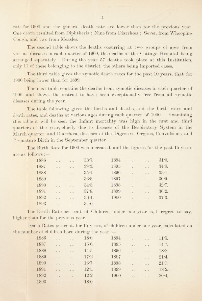 rate for 1900 and the general death rate are lower than for the previous year. One death resulted from Diphtheria ; Nine from Diarrhoea ; Seven from Whooping Cough, and two from Measles. The second table shows the deaths occurring at two groups of ages from various diseases in each quarter of 1900, the deaths at the Cottage Hospital being arranged separately. During the year 57 deaths took place at this Institution, only 11 of these belonging to the district, the others being imported cases. The third table gives the zymotic death rates for the past 10 years, that for 1900 being lower than for 1899. The next table contains the deaths from zymotic diseases in each quarter of 1900, and shows the district to have been exceptionally free from all zymotic diseases during the year. The table following gives the births and deaths, and the birth rates and death rates, and deaths at various ages during each quarter of 1900. Examining this table it will be seen the Infant mortality was high in the first and third quarters of the year, chiefly due to diseases of the Respiratory System in the March quarter, and Diarrhoea, diseases of the Digestive Organs, Convulsions, and Premature Birth in the September quarter. The Birth Rate for 1900 was increased, and the figures for the past 15 years are as follows :— 1886 . 38*7. 1894 . 31-0. 1887 39-3. 1895 . 34 0. 1888 . 351. 1896 . 331. 1889 . 36-8. 1897 . 30-9. 1890 . 34*5. 1898 . 32-7. 1891 . 37-8. 1899 . 36-2. 1892 . 36-4. 1900 373. 1893 . 34-0. Death Rate per cent, of Children under one year is, l regi higher than for the previous year. Death Rates per cent, for 15 years, of children under one year, calculated on the number of children born during the year :— 1886 1887 1888 1889 1890 1891 1892 1893 18-6. 15*6. 14 5. 17- 2. 16-7. 12-5. 12-2. 18- 0. 1894 1895 1896 1897 1898 1899 1900 11-5. 14-7. 18-2. 21-4. 21-7. 18-2. 20*4,