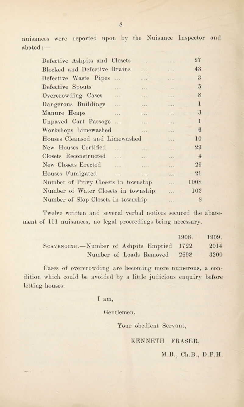 nuisances were reported upon by the Nuisance Inspector and abated: — Defective Ashpits and Closets ... ... 27 Blocked and Defective Drains ... ... 43 Defective Waste Pipes ... ... ... 3 Defective Spouts ... ... ... 5 Overcrowding Cases ... ... ... 8 Dangerous Buildings ... ... ... 1 Manure Heaps ... ... ... 3 Unpaved Cart Passage ... ... ... 1 Workshops Limewashed ... ... 6 Houses Cleansed and Limewashed ... 10 New Houses Certified ... ... ... 29 Closets Reconstructed ... ... ... 4 New Closets Erected ... ... ... 29 Houses Fumigated ... ... ... 21 Number of Privy Closets in township ... 1008 Number of Water Closets in township ... 103 Number of Slop Closets in township ... 8 Twelve written and several verbal notices secured the abate¬ ment of 111 nuisances, no legal proceedings being necessary. 1908. 1909. Scavenging.—Number of Ashpits Emptied 1722 2014 Number of Loads Removed 2698 3200 Cases of overcrowding are becoming more numerous, a con¬ dition which could be avoided by a little judicious enquiry before letting houses. I am, Gentlemen, Your obedient Servant, KENNETH FRASER, M.B., Cli.B., D.P.H.
