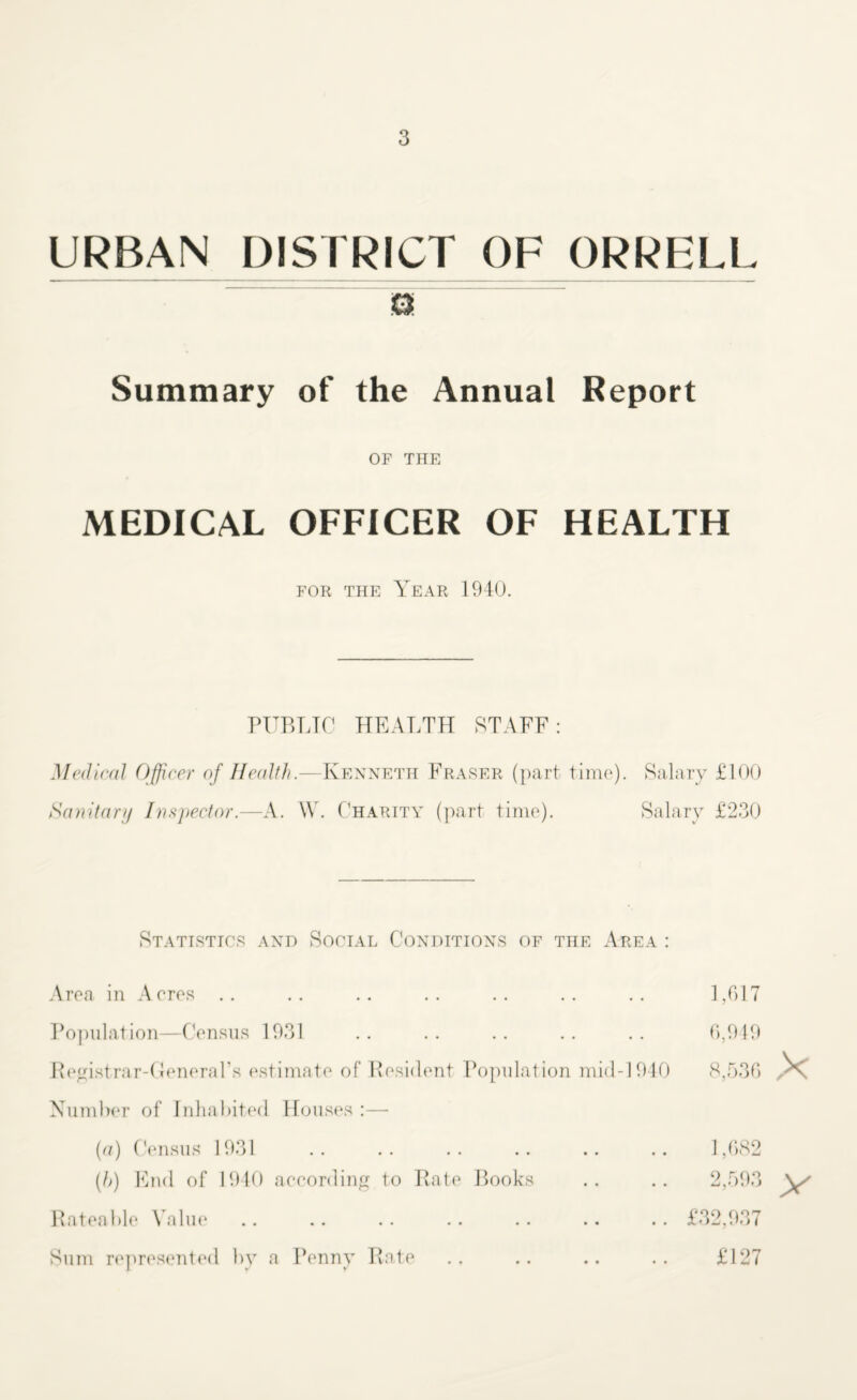 URBAN DISTRICT OF ORRELL & Summary of the Annual Report OF THE MEDICAL OFFICER OF HEALTH for the Year 1940. PUBLIC HEALTH STAFF: Medical Officer of Health.—Kenneth Fraser (part time). Salary £100 Sanitary Inspector.—A. W. Charity (part time). Salary £230 Statistics and Social Conditions of the Area : Area in Acres .. Population—Census 1931 Registrar-General's estimate of Resident Population mid-1940 Number of Inhabited Houses :— [a) Census 1931 [h) End of 1940 according to Rate Books Rateable Value Sum represented by a Penny Rate 1,617 6,949 8,536 X 1,682 2,593 £32,937 £127