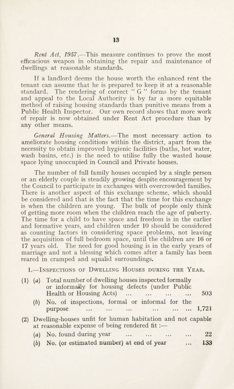 Rent Act, 1957.—This measure continues to prove the most efficacious weapon in obtaining the repair and maintenance of dwellings at reasonable standards. If a landlord deems the house worth the enhanced rent the tenant can assume that he is prepared to keep it at a reasonable standard. The rendering of correct “ G ” forms by the tenant and appeal to the Local Authority is by far a more equitable method of raising housing standards than punitive means from a Public Health Inspector. Our own record shows that more work of repair is now obtained under Rent Act procedure than by any other means. General Housing Matters.—The most necessary action to ameliorate housing conditions within the district, apart from the necessity to obtain improved hygienic facilities (baths, hot water, wash basins, etc.) is the need to utilise fully the wasted house space lying unoccupied in Council and Private houses. The number of full family houses occupied by a single person or an elderly couple is steadily growing despite encouragement by the Council to participate in exchanges with overcrowded families. There is another aspect of this exchange scheme, which should be considered and that is the fact that the time for this exchange is when the children are young. The bulk of people only think of getting more room when the children reach the age of puberty. The time for a child to have space and freedom is in the earlier and formative years, and children under 10 should be considered as counting factors in considering space problems, not leaving the acquisition of full bedroom space, until the children are 16 or 17 years old. The need for good housing is in the early years of marriage and not a blessing which comes after a family has been reared in cramped and squalid surroundings. 1.—Inspections of Dwelling Houses during the Year. (1) (a) Total number of dwelling houses inspected formally or informally for housing defects (under Public Health or Housing Acts) ... ... ... ... 503 (b) No. of inspections, formal or informal for the purpose ... ... ... ... . 1,721 (2) Dwelling-houses unfit for human habitation and not capable at reasonable expense of being rendered fit :— (a) No. found during year ... ... ... ... 22 (b) No. (or estimated number) at end of year ... 133