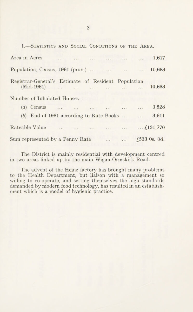 1.—Statistics and Social Conditions of the Area. Area in Acres ... ... ... ... ... ... 1,617 Population, Census, 1961 (prov.) ... ... ... ... 10,663 Registrar-General’s Estimate of Resident Population (Mid-1961) . 10,663 Number of Inhabited Houses : (<a) Census (b) End of 1961 according to Rate Books ... Rateable Value 3,528 3,611 ...£131,770 Sum represented by a Penny Rate £533 Os. Od. The District is mainly residential with development centred in two areas linked up by the main Wigan-Ormskirk Road. The advent of the Heinz factory has brought many problems to the Health Department, but liaison with a management so willing to co-operate, and setting themselves the high standards demanded by modern food technology, has resulted in an establish¬ ment which is a model of hygienic practice.