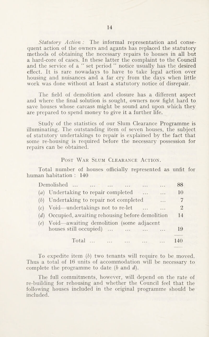 Statutory Action : The informal representation and conse¬ quent action of the owners and agants has replaced the statutory methods of obtaining the necessary repairs to houses in all but a hard-core of cases. In these latter the complaint to the Council and the service of a set period ” notice usually has the desired effect. It is rare nowadays to have to take legal action over housing and nuisances and a far cry from the days when little work was done without at least a statutory notice of disrepair. The field of demolition and closure has a different aspect and where the final solution is sought, owners now hght hard to save houses whose carcass might be sound and upon which they are prepared to spend money to give it a further life. Study of the statistics of our Slum Clearance Programme is illuminating. The outstanding item of seven houses, the subject of statutory undertakings to repair is explained by the fact that some re-housing is required before the necessary possession for repairs can be obtained. Post War Slum Clearance Action. Total number of houses officially represented as unfit for human habitation : 140 Demolished ... (a) Undertaking to repair completed (.b) Undertaking to repair not completed (c) Void—undertakings not to re-let (d) Occupied, awaiting rehousing before demolition (e) Void—awaiting demolition (some adjacent houses still occupied) ... Total ... 88 10 7 2 14 19 140 To expedite item (b) two tenants will require to be moved. Thus a total of 16 units of accommodation will be necessary to complete the programme to date (b and d). The full commitments, however, will depend on the rate of re-building for rehousing and whether the Council feel that the following houses included in the original programme should be included.