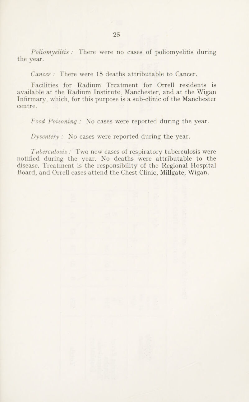 Poliomyelitis : There were no cases of poliomyelitis during the year. Cancer : There were 15 deaths attributable to Cancer. Facilities for Radium Treatment for Orrell residents is available at the Radium Institute, Manchester, and at the Wigan Infirmary, which, for this purpose is a sub-clinic of the Manchester centre. Food Poisoning : No cases were reported during the year. Dysentery : No cases were reported during the year. Tuberculosis : Two new cases of respiratory tuberculosis were notified during the year. No deaths were attributable to the disease. Treatment is the responsibility of the Regional Hospital Board, and Orrell cases attend the Chest Clinic, Millgate, Wigan.