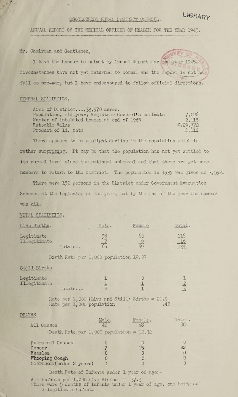 ANNUAL REPORT OF THE MEDICAL OFFICER OF HEALTH FOR THE YEAR 1945, Mr. Chairman and Gentlemen, I have the honour to submit my Annual Report for the year 1945. Circumstances have not yet returned to normal and the report is not as fc1 ' full as pre-war, but I have endeavoured to follow official directions. GENERAL STATISTICS. Area of District....33*970 acres. Population, mid-year, Registrar General's estimate 7?026 Number of inhabited houses at end of 1945 2,115 Rateable Value ’ £.29,372 Product, of Id. rate £.112 There appears to be a slight decline in the population which is rather surprising. It may bo that the population has not yet settled to its normal level since the national upheaval and that there are yet some numbers to return to the District. The population in 1939 was given as 7?592« There were'152. persons in the District under Government Evacuation Schemes at the beginning of the year, but by the end of the year the number was nil. VITAL STATISTICS. Live Births. halo ® Female Total Legitimate 58 6o 118 I liegitimate JL _2 16 Totals,. 69 134 Birth Rato per 1,000 population 1Q.07 Still Births Legitimate 1 r\ U 1 Illegitimate 1 1 2 Totals... 1 •7 Rato per 1,000 (Live and Still) Births “ £ -1-9 Rate per 1,000 population .42 DEATHS Male. Female. Total All Causes 40 48 88' •Death Rate per 1,000 population = 12.52 Puerperal Causes 0 0 0 Cancer 7 15 22 Measles 0 0 0 Whooping Cough 0 0 0 Diarrhoea (under 2 year >s) 0 0 0 Death Rate of Infants under 1 year of ages - All Infants per 1,000 Live Births -• 37*3 There were 5 deaths of Infants under 1 year of ago, one being an iliegitirnato Infant»