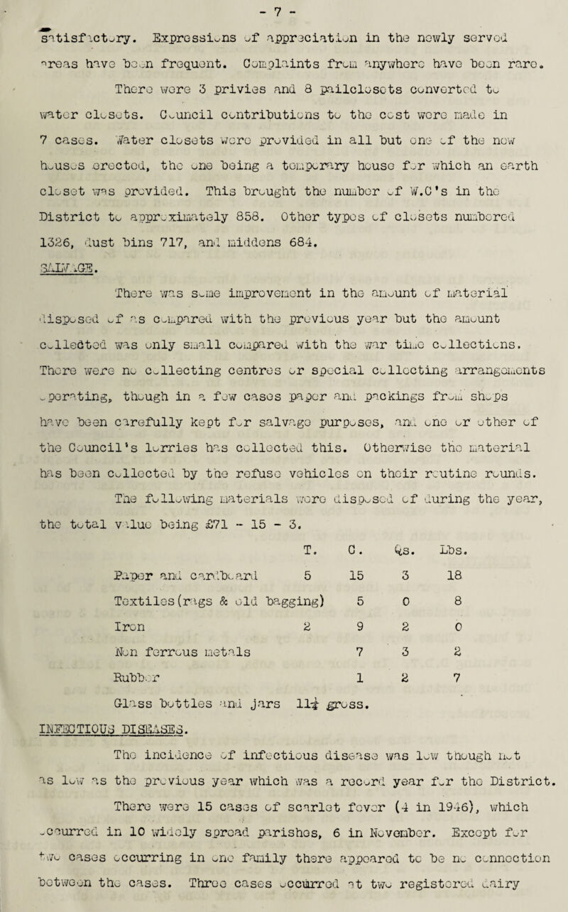-7- satisfactory. Expressions of* appreciation in the newly servo! areas have boon frequent. Complaints from anywhere have Peon rare. There were 3 privies and 8 pailclosets converted to water closets. Council contributions to the cost were made in 7 cases. Water closets wore provided in all hut one of the now houses erected, the one being a temporary house for 'which an earth closet was provided. This brought the number of W.C's in the District to approximately 858. Other typos of closets numbered 1326, dust bins 717, and middens 684. SALVAGE. There was some improvement in the amount of material disposed of as Compared with the previous year but the amount Collected was only small compared with the war tine Collections. There were no collecting centres or special Collecting arrangements operating, though in a few cases paper and packings from shops have been carefully kept for salvage purposes, and one or other of the CouncilSs lorries has collected this. Otherwise the material has been collected by the refuse vehicles cn their routine rounds. The following materials were disposed cf during the year, the total value being £71 - 15 - 3. T. C. ks. Lb s. Paper and cardboard 5 15 3 18 Textiles(rags & old bagging) 508 Iron 2 9 2 0 Non ferrous metals 7 3 2 Rubber 127 Glass bottles and jars 11^- gross. INFECTIOUS DISEASES. The incidence of infectious disease was low though riot as low as the previous year which was a record year f«r the District. There were 15 cases of scarlet fever (4 in 1946), which occurred in 10 widely spread parishes, 6 in November. Except for two cases occurring in one family there appeared tc be no connection between the cases. Three cases occurred at two registered dairy