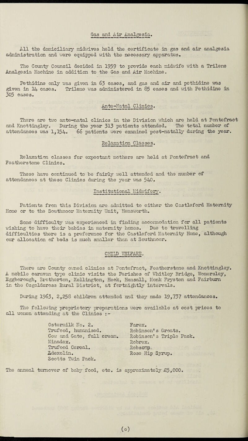 G-as and Air Analgesia. All the domiciliary midwives held the certificate in gas and air analgesia administration and were equipped with the necessary apparatus. The County Council decided in 1959 to provide each midwife with a Trilene Analgesia Machine in addition to the Gas and Air Machine. Pethidine only was given in 63 cases, and gas and air and pethidine was given in 14 cases. Trilene was administered in 85 cases and with Pethidine in 305 cases. Ante-Natal Clinics. There are two ante-natal clinics in the Division which are held at Pontefract and Knottingley. During the year 315 patients attended. The total number of attendances was 1,154* 66 patients were examined post-natally during the year. Relaxation Classes. Relaxation classes for expectant mothers are held at Pontefract and Featherstone Clinics. These have continued to be fairly well attended and the number of attendances at these Clinics during the year was 540. Institutional Midwifery. Patients from this Division are admitted to either the Castleford Maternity Home or to the Southmoor Maternity Unit, Hemsworth. Some difficulty was experienced in finding accommodation for all patients wishing to have their babies in maternity homes. Due to travelling difficulties there is a preference for the Castleford Maternity Home, although our allocation of beds is much smaller than at Southmoor. CHILD WELFARE. There are County ovaied clinics at Pontefract, Feathers tone and Knottingley. A mobile caravan type clinic visits the Parishes of Whitley Bridge, Womersley, Eggborough, Brotherton, KeUington, Heck, Hensall, Monk Fryston and Fairburn in the Osgoldcross Rural District, at fortnightly intervals. During 1963, 2,258 children attended and they made 19,737 attendances. The following proprietory preparations were available at cost prices to all women attending at the Clinics : - 0 s termilk No * 2. Trufood, humanised. Cow and Cate, full cream. Minadex. Trufood Cereal. Adexolin. Scotts Twin Pack. Farex. Robinson’s Groats. Robinson’s Triple Pack. Robrex. Robsonp Rose Hip Syrup. The annual turnover of baby food, etc. is approximately £5,000. (o)
