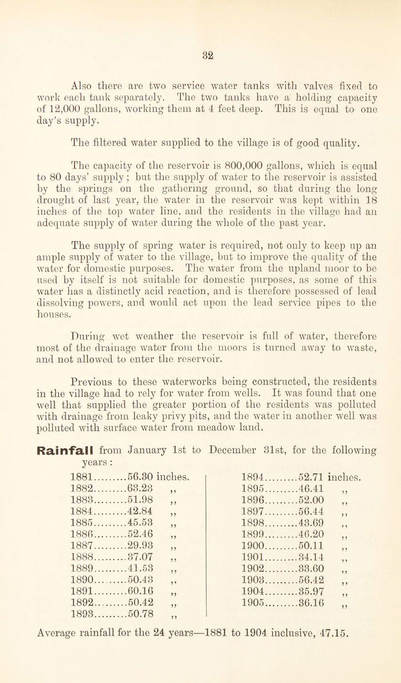Also there are two service water tanks with valves fixed to work each tank separately. The two tanks have a holding capacity of 12,000 gallons, working them at 4 feet deep. This is equal to one day’s supply. The filtered water supplied to the village is of good quality. The capacity of the reservoir is 800,000 gallons, which is equal to 80 days’ supply; but the supply of water to the reservoir is assisted by the springs on the gathering ground, so that during the long drought of last year, the water in the reservoir was kept within 18 inches of the top water line, and the residents in the village had an adequate supply of water during the whole of the past year. The supply of spring water is required, not only to keep up an ample supply of water to the village, but to improve the quality of the water for domestic purposes. The water from the upland moor to be used by itself is not suitable for domestic purposes, as some of this water has a distinctly acid reaction, and is therefore possessed of lead dissolving powers, and would act upon the lead service pipes to the houses. During wet weather the reservoir is full of water, therefore most of the drainage water from the moors is turned away to waste, and not allowed to enter the reservoir. Previous to these waterworks being constructed, the residents in the village had to rely for water from wells. It was found that one well that supplied the greater portion of the residents was polluted with drainage from leaky privy pits, and the water in another well was polluted with surface water from meadow land. Ra.itlfa.ll from January 1st to December 31st, for the following years: 1881. .56.30 inches. 1894. ..52.71 inches. 1882. .68.23 * > 1895. ..46.41 5 5 1888. .51.98 > > 1896. ..52.00 5 * 1884. .42.84 5 5 1897. ..56.44 ? * 1885. .45.53 ) 5 1898. ..43.69 5 ? 1886. .52.46 >> 1899. ..46.20 ? ? 1887. .29.93 5 1 1900. ..50.11 1 ? 1888. .87.07 5 5 1901. ..34.14 5 5 1889. .41.53 5 > 1902. ..33.60 > J 1890. .50.43 5 * 1903. ..56.42 ? 5 1891. .60.16 >> 1904. ..35.97 5 1 1892. .50.42 1905. ..36.16 5 J 1893. .50.78 5 > Average rainfall for the 24 years—1881 to 1904 inclusive, 47.15.
