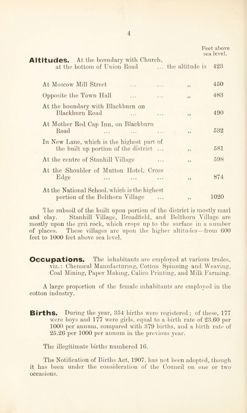 Feet above sea level. Altitudes. At the boundary with Church, at the bottom of Union Road ... the altitude is 423 At Moscow Mill Street ... ... ,, 450 Opposite the Town Hall ... ... ,, 483 At the boundary with Blackburn on Blackburn Road ... ... ,, 490 At Mother Red Cap Inn, on Blackburn Road ... ... ... ,, 532 In New Lane, which is the highest part of the built up portion of the district ... ,, 581 At the centre of Stanhill Village ... ,, 598 At the Shoulder of Mutton Hotel, Cross Edge ... ... ... ,, 874 At the National School, which is the highest portion of the Belthorn Village ... ,, 1020 I he subsoil of the built upon portion of the district is mostly marl and clay. Stanhill Village, Broadfield, and Belthorn Village are mostly upon the grit rock, which crops up to the surface in a number of places. These villages are upon the higher altitudes—from 600 feet to 1000 feet above sea level. Occupations. The inhabitants are employed at various trades, viz.: Chemical Manufacturing, Cotton Spinning and Weaving, Coal Mining, Paper Making, Calico Printing, and Milk Farming. A large proportion of the female inhabitants are employed in the cotton industry. Births. During the year, 354 births were registered ; of these, 177 were boys and 177 were girls, equal to a birth rate of 23.60 per 1000 per annum, compared with 379 births, and a birth rate of 25.26 per 1000 per annum in the previous year. The illegitimate births numbered 16. The Notification of Births Act, 1907, has not been adopted, though it has been under the consideration of the Council on one or two occasions.