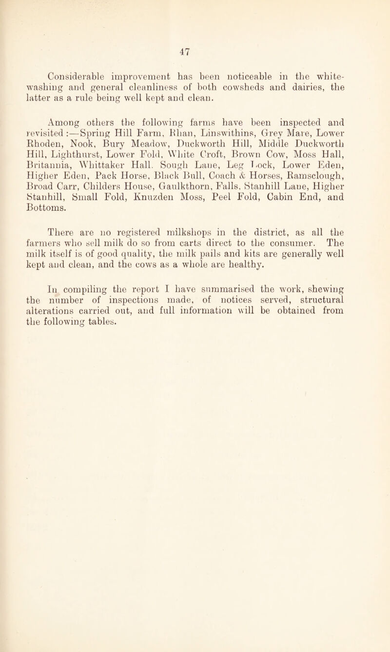 Considerable improvement has been noticeable in the white¬ washing and general cleanliness of both cowsheds and dairies, the latter as a rule being well kept and clean. Among others the following farms have been inspected and revisited :—Spring Hill Farm, Khan, Linswithins, Grey Mare, Lower Rhoden, Nook, Bury Meadow, Duckworth Hill, Middle Duckworth Hill, Lighthurst, Lower Fold, White Croft, Brown Cow, Moss Hall, Britannia, Whittaker Hall. Sough Laue, Leg Lock, Lower Eden, Higher Eden, Pack Horse, Black Bull, Coach A Horses, Ramsclough, Broad Carr, Childers House, Gaulkthorn, Falls, Stanhill Lane, Higher Stanhill, Small Fold, Knuzden Moss, Peel Fold, Cabin End, and Bottoms. There are no registered milkshops in the district, as all the farmers who sell milk do so from carts direct to the consumer. The milk itself is of good quality, the milk pails and kits are generally well kept and clean, and the cows as a whole are healthy. In compiling the report I have summarised the work, shewing the number of inspections made, of notices served, structural alterations carried out, and full information will be obtained from the following tables.