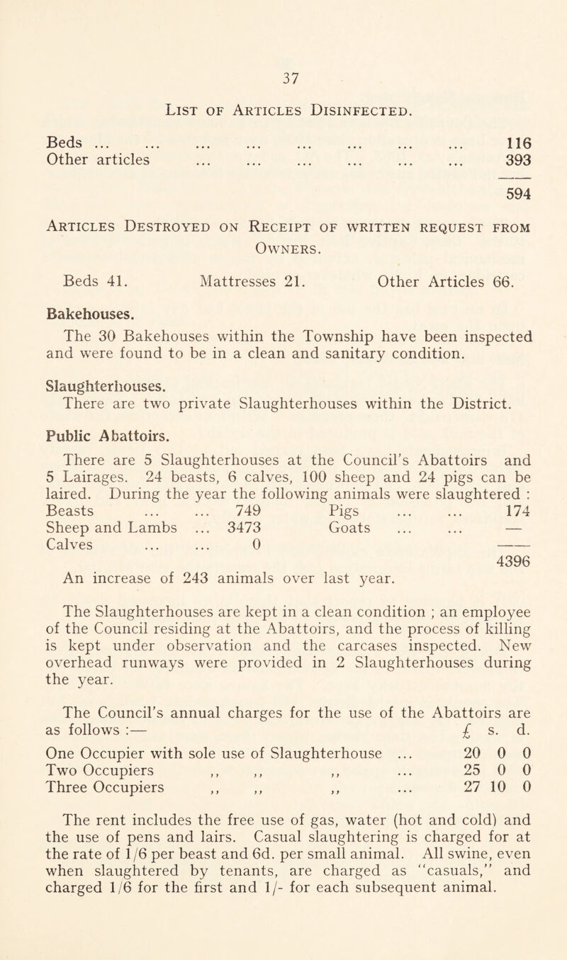 List of Articles Disinfected. 33cds ... ... ... ... ... ... ... ... 116 Other articles ... ... . . 393 594 Articles Destroyed on Receipt of written request from Owners. Beds 41. Mattresses 21. Other Articles 66. Bakehouses. The 30 Bakehouses within the Township have been inspected and were found to be in a clean and sanitary condition. Slaughterhouses. There are two private Slaughterhouses within the District. Public Abattoirs. There are 5 Slaughterhouses at the Council’s Abattoirs and 5 Lairages. 24 beasts, 6 calves, 100 sheep and 24 pigs can be laired. During the year the following animals were slaughtered : Beasts ... ... 749 Pigs ... ... 174 Sheep and Lambs ... 3473 Goats ... ... — Calves ... ... 0 - 4396 An increase of 243 animals over last year. The Slaughterhouses are kept in a clean condition ; an employee of the Council residing at the Abattoirs, and the process of killing is kept under observation and the carcases inspected. New overhead runways were provided in 2 Slaughterhouses during the year. The Council’s annual charges for the use of the Abattoirs are as follows :— £ s- d. One Occupier with sole use of Slaughterhouse ... 20 0 0 Two Occupiers y y y y • • • 25 0 0 Three Occupiers y y y y • • • 27 10 0 The rent includes the free use of gas, water (hot and cold) and the use of pens and lairs. Casual slaughtering is charged for at the rate of 1 /6 per beast and 6d. per small animal. All swine, even when slaughtered by tenants, are charged as casuals,” and charged 1/6 for the first and 1/- for each subsequent animal.