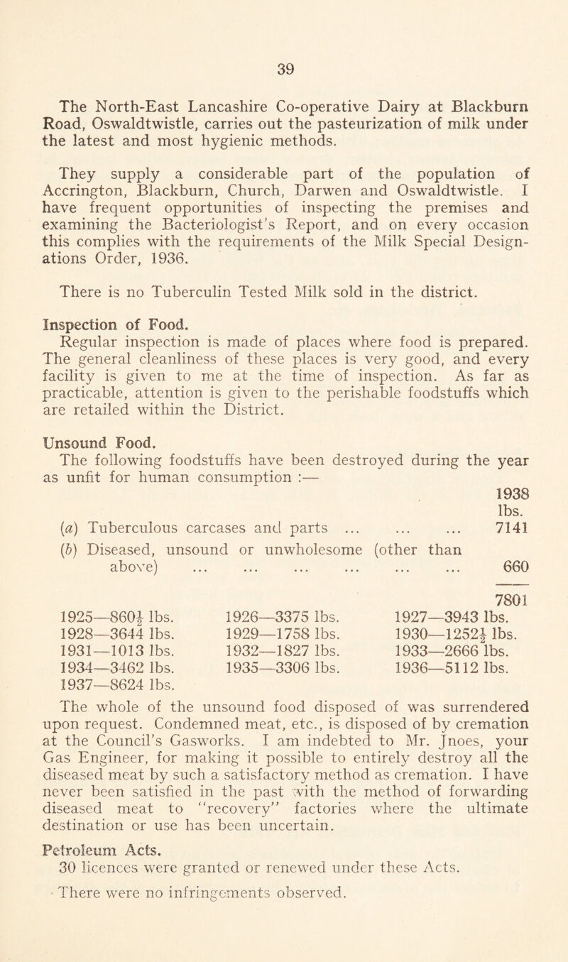 The North-East Lancashire Co-operative Dairy at Blackburn Road, Oswaldtwistle, carries out the pasteurization of milk under the latest and most hygienic methods. They supply a considerable part of the population of Accrington, Blackburn, Church, Darwen and Oswaldtwistle. I have frequent opportunities of inspecting the premises and examining the Bacteriologist's Report, and on every occasion this complies with the requirements of the Milk Special Design¬ ations Order, 1936. There is no Tuberculin Tested Milk sold in the district. Inspection of Food. Regular inspection is made of places where food is prepared. The general cleanliness of these places is very good, and every facility is given to me at the time of inspection. As far as practicable, attention is given to the perishable foodstuffs which are retailed within the District. Unsound Food. The following foodstuffs have been destroyed during the year as unfit for human consumption :— 1938 lbs. (a) Tuberculous carcases and parts ... ... ... 7141 (b) Diseased, unsound or unwholesome (other than above) ... ... ... ... ... ... 660 1925—8601 lbs. 1928—3644 lbs. 1931—1013 lbs. 1934—3462 lbs. 1937—8624 lbs. 1926—3375 lbs. 1929—1758 lbs. 1932—1827 lbs. 1935—3306 lbs. 7801 1927—3943 lbs. 1930—12521 lbs. 1933—2666 “lbs. 1936—5112 lbs. The whole of the unsound food disposed of was surrendered upon request. Condemned meat, etc., is disposed of by cremation at the Council's Gasworks. I am indebted to Mr. Jnoes, your Gas Engineer, for making it possible to entirely destroy all the diseased meat by such a satisfactory method as cremation. I have never been satisfied in the past with the method of forwarding diseased meat to “recovery” factories where the ultimate destination or use has been uncertain. Petroleum Acts. 30 licences were granted or renewed under these Acts. There were no infringements observed.