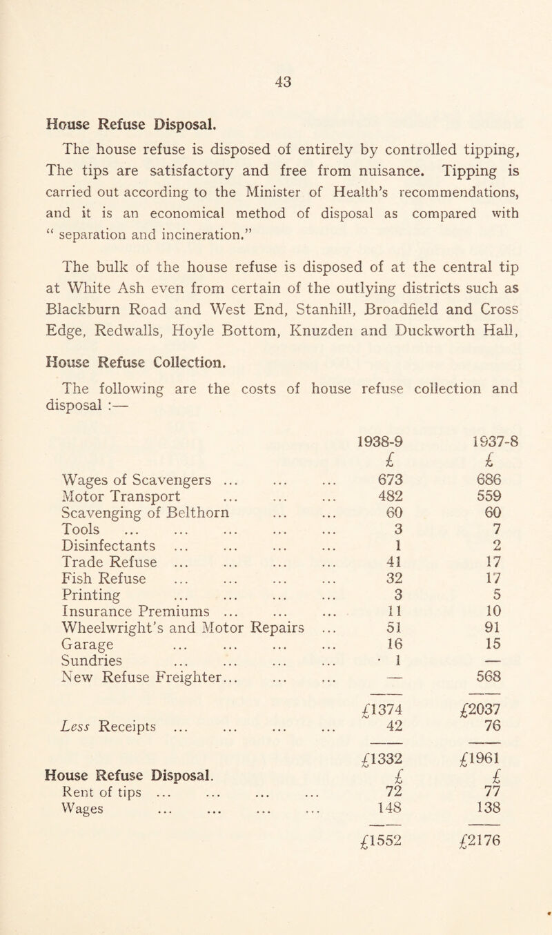 House Refuse Disposal. The house refuse is disposed of entirely by controlled tipping, The tips are satisfactory and free from nuisance. Tipping is carried out according to the Minister of Health’s recommendations, and it is an economical method of disposal as compared with “ separation and incineration.” The bulk of the house refuse is disposed of at the central tip at White Ash even from certain of the outlying districts such as Blackburn Road and West End, Stanhill, Broadfield and Cross Edge, Redwalis, Hoyle Bottom, Knuzden and Duckworth Hall, House Refuse Collection. The following are the costs of house refuse collection and disposal :— Wages of Scavengers ... 1938-9 £ 673 1937-8 £ 686 Motor Transport 482 559 Scavenging of Belthorn 60 60 Tools ... ... ... ... ... 3 7 Disinfectants 1 2 Trade Refuse ... 41 17 Fish Refuse 32 17 Printing 3 5 Insurance Premiums ... 11 10 Wheelwright's and Motor Repairs ... 51 91 Garage 16 15 Sundries • 1 — New Refuse Freighter... — 568 Less Receipts £1374 42 £2037 76 House Refuse Disposal. £1332 £ £1961 £ Rent of tips ... 72 11 Wages 148 138 £1552 £2176