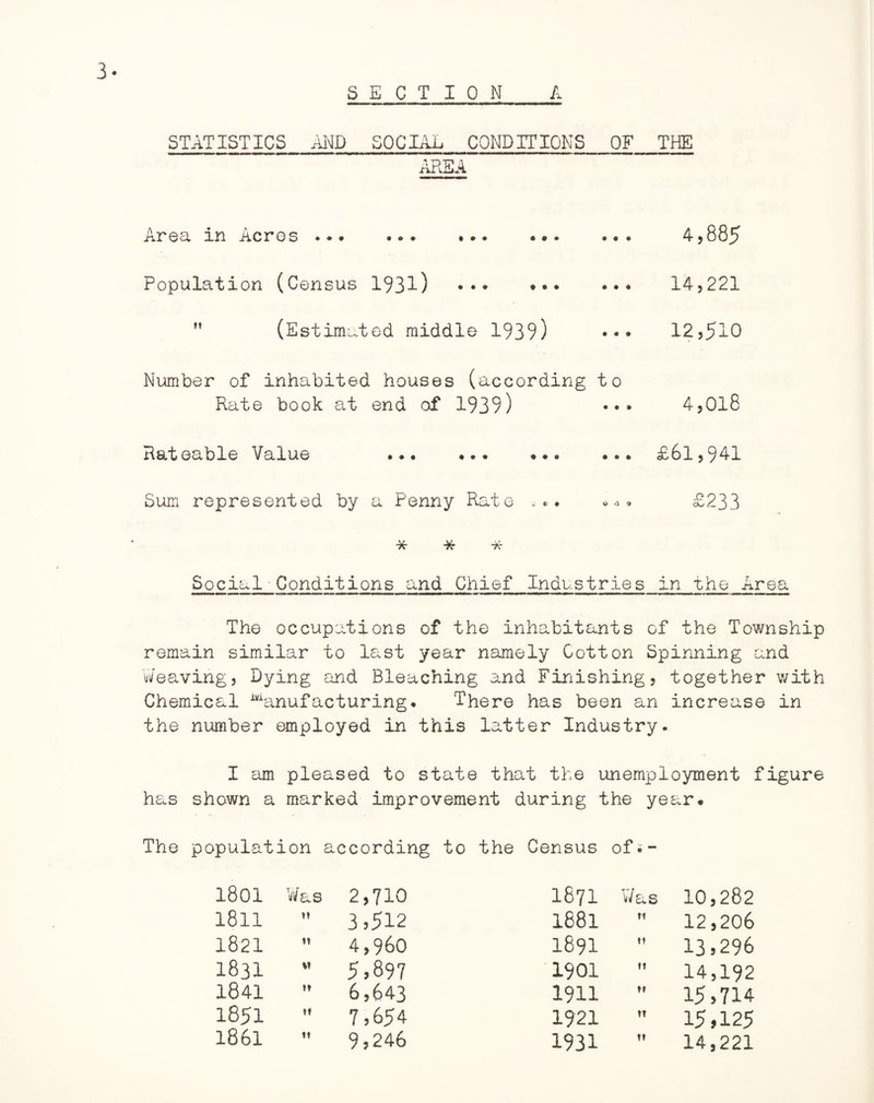 STATISTICS AND SOCIAL CONDITIONS_OF THE AREA Area m Acres ••• ••• ••• ••• •• Population (Census 1931) ••• • •• M (Estimated middle 1939) Number of inhabited houses (according to Rate book at end of 1939) Rateable Value .. 4,885 14,221 12,510 4,018 £61,941 Sum represented by a Penny Rat G - • o o ce 233 ■¥: -K- Social Conditions and Chief Industries in the Area The occupations of the inhabitants of the Township remain similar to last year namely Cotton Spinning and Weaving, Dying and Bleaching and Finishing, together with Chemical Manufacturing. There has been an increase in the number employed in this latter Industry. I am pleased to state that the unemployment figure has shown a marked improvement during the year* The population according to the Census of;- 1801 Was 2,710 1871 Was 10,282 1811 3,512 1681 ri 12,206 1821 4,960 1891 t* 13,296 1831 5,897 1901 1! 14,192 1841 6,643 1911 t» 15,714 1851 7,654 1921 tl 15,125 1861 9,246 1931 »» 14,221