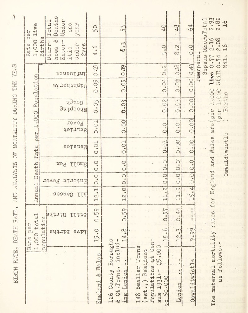 £ O! EH oi n oj Eh A p£ s M PQ <D Cj p © © O > p d d d d •H o © d o © © «—1 H Q o >> O CD O P O & CD .a p O •H PQ I-i Ol pci H oj d J o! H : ■Hi 3 t pi Eh 1 dl 1 i—l! O di S pi Oi o d Cb o> n o o >H o _ EH M rH OI t ^ ' 1 U F-» © 'V- • • H o O © p g—\ d PH CD Oi H p d >H © OI j Q 1-1 cj d Q d H #N OJ EH r—1 i oB i rn u o o © vD o d © © © u ♦ d © p •H o >. O rH >H p d CM H Q oi OI •H d !ZU9n*[ juj o lr\ Vl JQl{q.L[C[T(jj .....! qSnoo j Suxdooq^j J9A9£ q.e-[XB0g ip o S0TST29pj xoj libras J0A9j[ 0TJ9q.U[n m o • o r H o j I—I O o o O o sosrreQ tty d p o o © p a. o o o -P o <3 rH ! .Nvts tttts o| •Hi -p d rH d PJ o pT~ .—» sqvTS ©ATI CM i—l On O o CD © I—I d £s e« P d d i—I bd d w rn ird 1-1 (JN C\J • O O U>! O.l o onl o o o o • o o o o o o o O! I cm! Of o —i. o o t r-1i o 0[ fb p P of Oi 1-4 o * i M Oi OI O o I 1 o o © \ i o o H ,-1 n't OI f** ft- j 0! O i Oi r~ * ,—1 ° 1 •1 •r^ oi OI o u PQ 1 1 • © © .. ! _ .j Q- a OI v--■ ___ V-. ^ Oi oi © e J ' M oi OI wCi oi oi CM I—i» CT'i o CO © 1 rHi 1 o: tJ -“—H d bO d — © © o d 1—1 d P CD o a o •s d o H d o © P #\ O •rl • Eh d-bCA PQ • •H CM~ d © © >. © d © © d 1 P d o 1-1 ipd o - O T3 rH •r+ rH o d d /T->. p m O Eh o a •V d CTN o o OI CD • 1—J rH •p P d vO O b£ OO © CU © CM d •H* © O d t-1 •rl rH v_/ a, © o o o o 9 o . o Oi o c • ! o o oi o 0 CD d rd d d d oi i—1 bO a oi O o 4h CD © -P d O >> -P ♦H I-1 d -P O O © I-1 -P CD •H p i—i d © O © £ o ac! rH O d Cm d O © © d -p d a © X 9-*