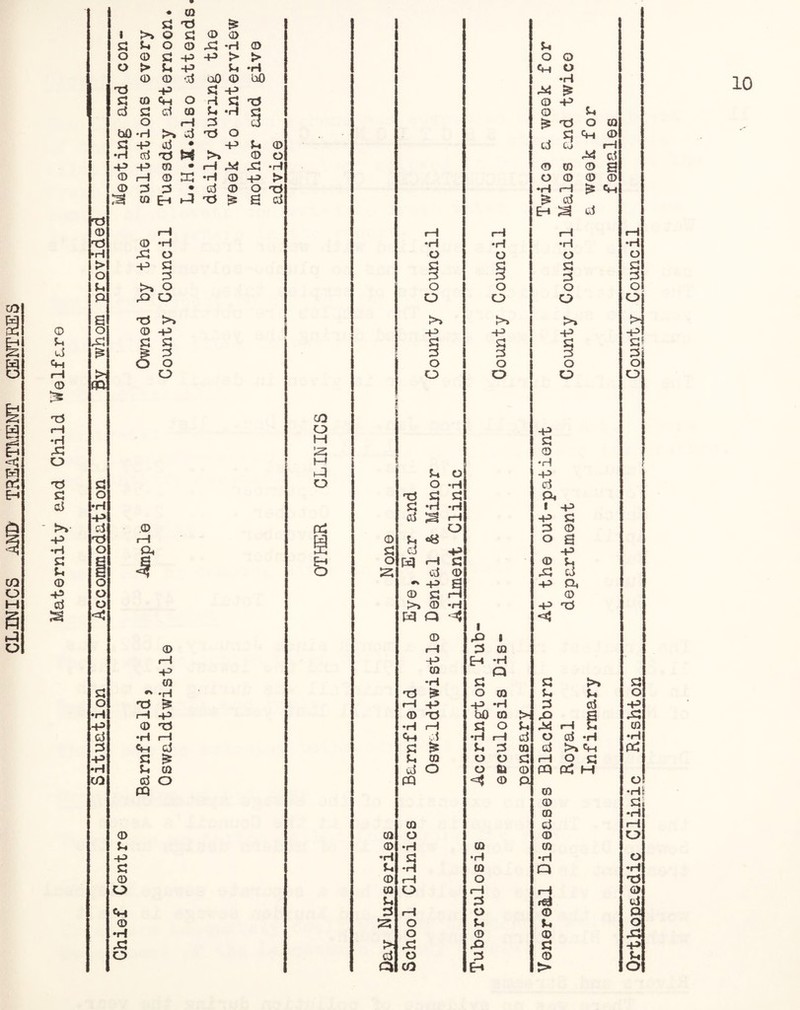 * 0 S3 TJ 1 >> O S3 0 © S3 to O 0 *H © O 0 S3 -P -p > > o > to -P to •H 0 0 d a0 0 b0 xJ -p S3 -P o 1—1 d d •H d Xl W >» 0 o -P -P 0 • rH M •rl 0 r—I 0 •H 0 -p > 0 d d • d 0 o xJ X5 CD CO O M s HQ •H d -p -P 0 rH <m S3 PQ -P d £ CO M Jz; s to o © cm o •rl 44 £ ^ X5 O 0 44 Cvi 0 0 0 g O 0 0 © •H rl ^ to Eh ^ d °l I S3 0 S3 *rl -rl * -P d ^ rH -P S3 --pa -P Or 0 S3 rH 0 J>> 0 -H -P XJ W Q ^ 1 © ,0 | 0 Q ■r-i S3 S3 >» S3 0 Xl b0 0 > x> a 43 S3 £ u d 0 d >» <H 03 to 0 o O £ rH O S3 CQ •Hi 0 S3 •n