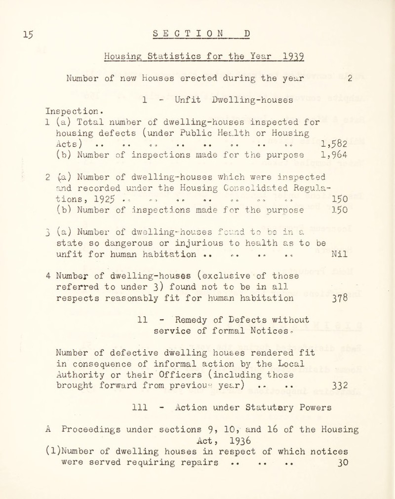 Housing Statistics for the Year 1939 Number of new Houses erected during the year 2 1 - Unfit Dwelling-houses Inspection. 1 (a) Total number of dwelling-houses inspected for housing defects (under Public Health or Housing Acts) (b) Number o o • • » • 9« • • no of inspections made for the purpose 1,582 1,964 2 (.a) Number of dwelling-houses which were inspected and recorded under the Housing Consolidated Regula- t i on s 5 19 25 •5 > • *• »• >->0 ?» 00 l50 (b) Number of .inspections made for the purpose 150 3 (a) Number of dwelling-houses found to be in a state so dangerous or injurious to health as to be unfit for human habitation •• ... . * Nil 4 Number of dwelling-houses (exclusive of those referred to under 3) found not to be in all respects reasonably fit for human habit a tion 378 11 - Remedy of Defects without service of formal Notices« Number of defective dwelling houses rendered fit in consequence of informal action by the Local Authority or their Officers (including those brought forward from previous year) .- .. 332 111 - Action under Statutory Powers A Proceedings under sections 9, 10, and 16 of the Housing Act, 1938 (l)Number of dwelling houses in respect of which notices were served requiring repairs . 30