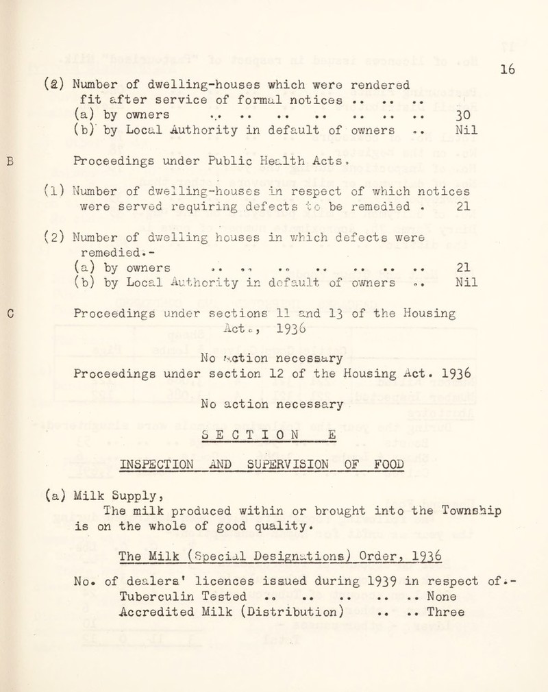 • • fit after service of formal notices .. (a) by owners .... .. 30 (b) ' by Lo ca 1 Authority in default of owners -. Nil Proceedings under Public Health Acts, (1) Number of dwelling-houses in respect of which notices were served requiring defects to be remedied • 21 (2) Number of dwelling houses in which defects were remedied.- (a) by owners ». . ° .« .. .. .. 21 (b) by Local Authority in default of owners «• Nil Proceedings under sections 11 and 13 of the Housing Actc, 193o No -nation necessary Proceedings under section 12 of the Housing Act. 193& No action necessary SECTION £ INSPECTION AND SUPERVISION OF FOOD (a) Milk Supply, The milk produced within or brought into the Township is on the whole of good quality. The Milk (Special Designations) Order, 1936 No* of dealers* licences issued during 1939 in respect of. Tuberculin Tested .« .. .. .. .. None Accredited Milk (Distribution) .. .. Three