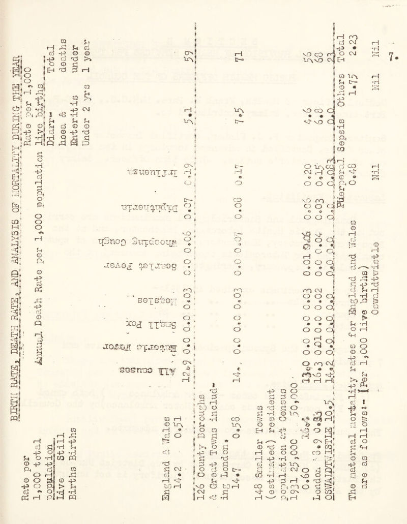 o o o P , d Eh 0 p ,q U cd -poo d rcJ >> ‘id d P i Eh k. K~ p; ,-r*» e?: Mr* o: l- ytfc ra- v to' *—r CQr 3* q; Si «J gl & f-rH fc 1---1 i E^r 'H jj £3 >> Q « J P£}| cr» cal 0 rH r-^H . •H| 0 i-'j q •H 0 -P OJ Pi r “ . 1 c8 •H f 0! U J-i 0 u d © 0 -p d © p cd cj •Hi •H 0 p P rH? Q M tD 5=1 O *H -P d I—1 q Ph o Gc o o o M © Ph 0 -O d Pt! cd -P d © Q d rs H -O £ fS „o SOXS1207 x°d irong 'S'Gsrroo Xl¥ crs ;SUoni jjct 'GTJ.QIjq.TTcTTd Gv! *“} ! o ] *-! o 1 o TJdnO Q d LIT Q C O L{j^_ PSAOjT qj0TJT3Og VO o ' 0 0! o: o 0 : rn * o ; * a o e o ' o: o * •ZO£G£ lT££0$Xm * i O ov ©4 P 1 • ,—> : m q l 0=1 P 1 CO o * q p 1—1 L - -I « o CO o o o a o 0 o 00 o 0 o o o o * o * vf* vO CO :o4 rH ; Cr\ vO co • *■ * • rr- vh vO L •—i ro * d C\I -p • O CM | I p ^ JL, C- | O « J Pi r-H ’ -O A o I—1 *H crl 1—5* 4 © rH » O Its 03 <m H q ® O «j o o cs 0 P-i 0 ca d co P Vi © » ru o q 0 rH •r! v. ^ m O O Q »» * «s O O Q 0 vh « o Q • «L o ct • * ; o o 9 0 o o <3 •a °1 CO CO j OOO, O * #j o o o o; .K o o, • o o o rH Q o Oj o| p r*r • ~t 0 ca rd o La o q o LO *- q o 0 lev o o or O 00 Ostf O' a v MvO H*’, rH rH 1—1, l La © rH (j » 0 rH nd P P ca cj • •H 0 V-., s> cd •—1 p q cj t 1—i rH •H cj bO rP p rH Q © O > u •H 0 r^i p O 0 O © O p os cj 1—1 5-i o! >* JP 4-3 0-1 •H rH d H I •o a pq* 0 rH # 0 •H CO q ca CO eai H 0 lo 0 tr\ ; q lc\ 0 0 b 0 f j 1—j O 0 1—! 0 ’ 0 0 9 Eh q d O iH rH .q d O P0 q 0 t-9 w J cH P; p P 1—! IrH p 1 1-- ** q ✓—- O CJN EH d O cj q •H q O q 0 cd q O rH -p P P 0 P *H ctj ► -p Eh 0 rH © 0 O co H J-r JH O •Hi to PQ q •*<d 1—1 P •H cr* t * *0^a • 0 ca 0 P P { 1 rC5 1 ... H *—* P q cj -> y'j P tr\ P d Pr O rj] rH ca C* q cj CvJ • • 0 ? 0 cj 0 0 H0 tr- • t—J CG r; •H i-1 CvJ O vO H -H O 9; d ri 0 0 O 0 P r-\ vh L q H* P q rH 0 Td q P O Si 1 > q W 1—1 tvD 0 to rH CO ca : ■•» co O q „ • id-* U 0 d Co ° ! tH •H q l CM q H* 0 0 co 0 co! i i-4