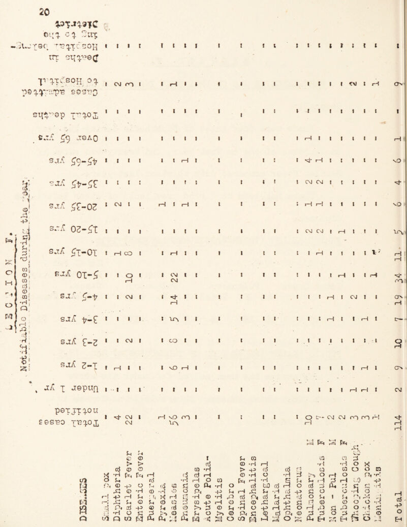 20 pTJq.9ifC ©i. * « ci 2 m i T -QC -h^tcsoh * trr i i i P© q.^V'ii'p^ 9 0'3T:0 I 1 I It } © A\ -p, f=t SlftTSp -T’q.OI C JA JC9AQ i i t sj.£ Q-Cft * i * -JA Jt-5f ‘ 1 1 sxff £?-02 1 CJ 1 s.-^ 02-. i r Oj M O £_i 3! u. SJA £j-0T 1 rH CO l 1 iH 1 a mi ®, oi-£ 1 1 O 1 I CM 1 cq ; i—1 CNJ t \3 i 0). m\ SJA £--fr 1 ! CNJ I 1 -A 1 •Hi rH Q ; . . o <—1 i SJ.R t-f till. l tT\ 1 rQ. <*: « rl CH. s-iA f-2 1 1 CNJ 1 1 CO 1 sa^ 2-x 1 rH 1 1 1 vO rH X J©pwfi % I I 1 l I t 1 I I I I I r—I I * I I I I I 1 I I I l i—I I lift i—l I i—i I lilt f t 1 I I ! I I I I I ! I t I I I I 1 t I I I I I I I I SItfttItS I I I I I <M 1 H cr> I I I I I I I I I H I t 111 1-1 I i—1 I l 1 I I vO ! CM CNJ | I { I ! <3- 5 i—I i—I l 1 1 I I vQ i w C\i i h l f 1 ir\ i l i—i r i i it 1 ' i—l i—l lilt r—I 1 I rl %j* con ! I I I I I I I 1 'I t |-1 i CNJ I 1 CO- rH l i—! i 1 rH 1 c— i i t i I f .—l x cr> I I I I I H H I CNJ • 1 CM I H vO CO i I I 1 l 1 o D— CH CM m ro H •oq.ox CNJ A\ r-l H H KH r-^H Ph IrH PH fxi a: Sh S-4 t-D © © f Si CQ CQ rv> Ci > > erf © *H i—1 •H •H o X erf © © m *H > •P trf irf ri 0Q o o © >< •H r-4 H o’ <rf H © •H o •H d o 1-f O Ph r! tr% d S-. flj -rH i—1 o © H •H S u Si rH Ci i—1 to -P n © -P o r-4 ctS C £ © a, •H o erf to erf «—J o erf a. q ‘H cO © *H © *i*f © O Ph -P Cl H Si •rl erf +> *7rf £ o o *ri O : __i 4 4 <—! -P rH U : U i—5 P •H © •H erf P< erf U O i u rN I,.J* 1 f 1 erf 1 N rH £1 S-. © U © a d IQ -p i—I © £ © erf -P rJ © c> o O -rt d Pi aj -P © U rrf © >> 3 © ■H © -P i—1 a: o r-l ril 33 & o ‘ri q «• ? ♦H O £ 3 r ~i © Si o r» © Pi S3 © frf Pi © cs o Zi o* © o • 4 —r