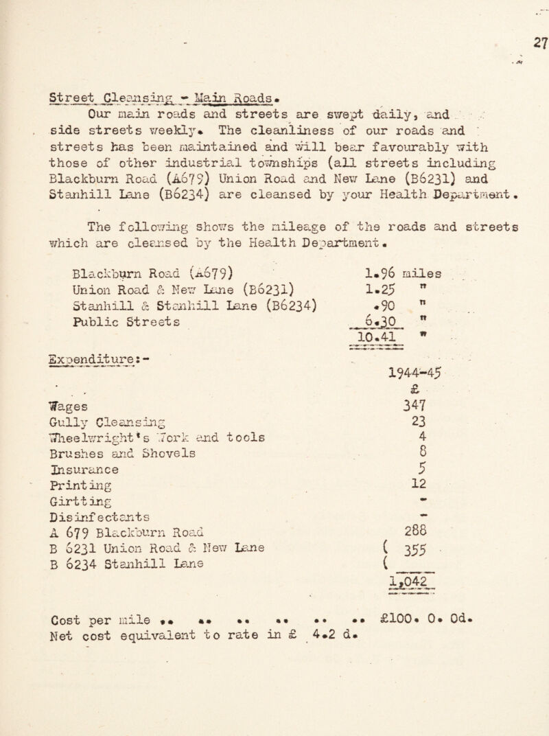 Street Cleansing - Main Hoads. Our main roads and streets axe swept daily, and side streets weekly* The cleanliness of our roads and ; streets has been maintained and will bear favourably with those of other industrial townships (all streets including Blackburn Road (Ao79) Union Road and New Lane (B6231) and Stanhill lane (Bb234) are cleansed by your Health Department The following shews the mileage of the roads and street which are cleansed by the Health Department . Blackburn Road (a679) 1.96 miles Union Road & New Line (B&231) 1.25  Stanhill & Stanhill lane (B6234) .90 * Public Streets 6*30 n 10.41  Expenditure:- I944-45 * £ Wages 347 Gully Cleansing 23 Wheelwright’s 'fork and tools 4 Brushes and Shovels 8 Insurance 5 Printing 12 Girtting - Disinfectants — A 679 Blackburn Road 288 B 6231 Union Road & New Lane ( 3 55 B 6234 Stanhill lane (__ 1,042 Cost per mile •• •• • • *• •• •• £100* 0* 0d. Net cost equivalent to rate in £ 4*2 d.