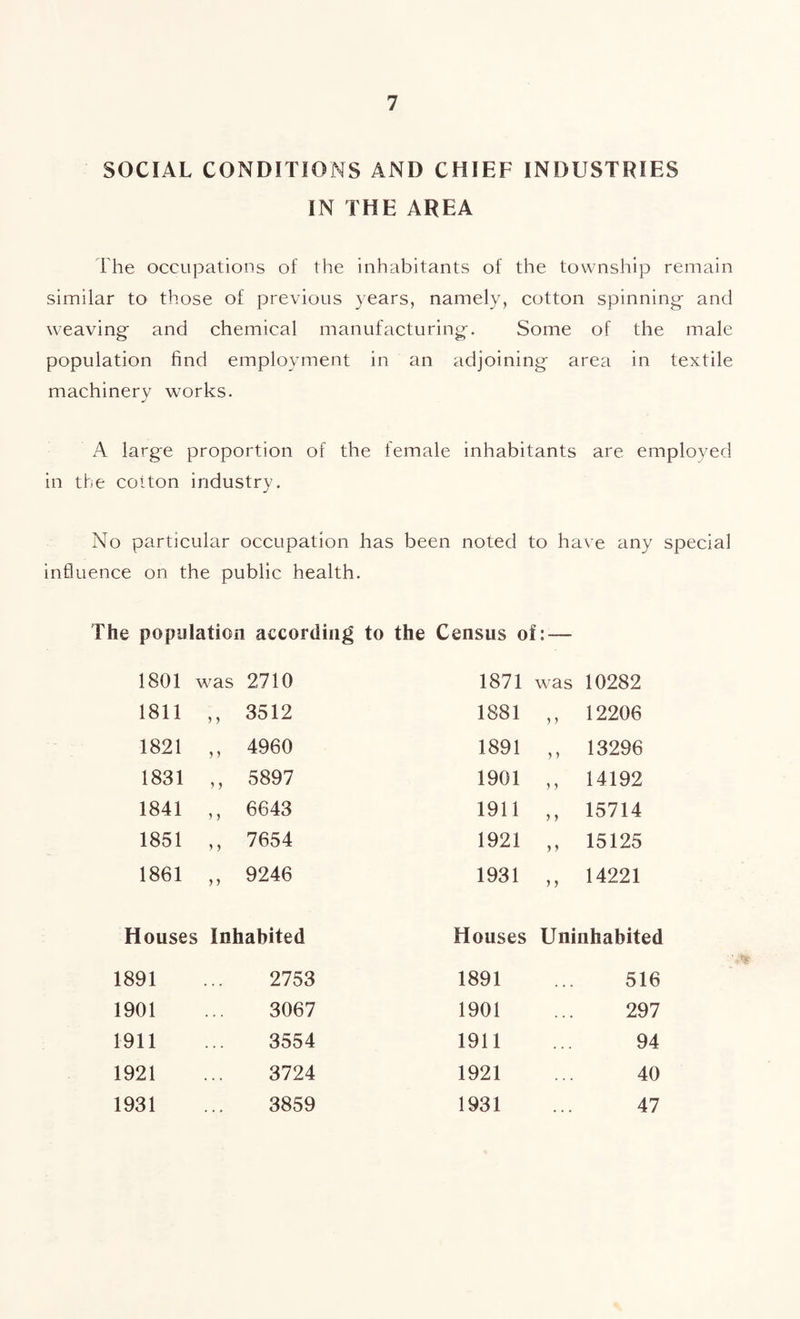 SOCIAL CONDITIONS AND CHIEF INDUSTRIES IN THE AREA The occupations of the inhabitants of the township remain similar to those of previous years, namely, cotton spinning- and weaving and chemical manufacturing. Some of the male population find employment in an adjoining area in textile machinery works. A large proportion of the female inhabitants are employed in the cotton industry. No particular occupation has been noted to have any special influence on the public health. The population according to the Census of: — 1801 was 2710 1871 was 10282 1811 3512 1881 ) J 12206 1821 > > 4960 1891 > > 13296 1831 5 J 5897 1901 > > 14192 1841 ) > 6643 1911 y y 15714 1851 5 5 7654 1921 y y 15125 1861 J > 9246 1931 y y 14221 Houses Inhabited Houses Uninhabited 1891 • » • 2753 1891 ... 516 1901 . . . 3067 1901 . . • 297 1911 . . . 3554 1911 . . . 94 1921 . . . 3724 1921 . . . 40 1931 3859 1931 47