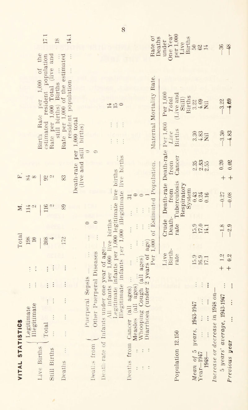 £ GO C/3 rC <D a =4—1 O o G O G^ ° £ •_£ cd cd r— 0) 3 > aa o — Oh 5-4 CD & cn p, ^ St i_i O -rd cDa 03 a : a ■ CD +5 cd : £ • *(—4 45 cn CD <D 4-5 g g O • r-H -4—* a CD 4-5 cd 03 CQ 'Eg £=. °g. Soft ^ iO O CD CD _ cd ftOO a'co (-4 4-5 CD G O) <*> CD 5-4 •r-H a— *+—■ a cd cd “ C3C 03 /-H r—H § G 5-4 Sd -*-» Q)^ O ftT cn S. °° QC 02 02 G ^ 02 G 02 cd a-* o H ag ® G 4—I 00 ^ o 02 CD 4—4 cd CD 45 cd «0 a H CO H < H a> < H 00 be bD CD CD id t-3 —1 cd 45 o H =—5 *i—i o_ jp CD 4-> a & +o cd cd <d 030 CD cd 03 >> Cd 4- 5 5- 4 o <5 cd iO f-i CD -4-5 cd co 00 a G cd <D > • C/3 CO a cd CD G GO 5-4 5 CD > CD' -4-5 cd CD > <D Id CO be CD co 02 CO •r“H co a CD C/J cd 5-4 CD 0-4 5-i CD 03 CO CD co cd cd co cd 5-4 CD a 5-4 CD a CD I ^ J. > a? a be cd o o «4—4 O 5-4 cd p CD P ^a CD CO c a ° § 5-4 *4—1 CD fl a a be o O o ga 5-4 CD CD CO 4-5 g cd CD 5 cd =5 a o a a CD 4-5 cd 4-5 CO : W CD o tea g a a a O CD ■r-t &e be cd CD ’— : co : ‘ % co a G cd CD : : 73 * _'—- O 2 co! cd a G <P be berQ ^cd p ~ ° £ cd cd cd co cd =4-4 be cd G CD c. CO *p CD £ a aa §|§£; p £a G C/3 r—1 45 ca a ; £ o Lh o CD a—1 >H o ?-H 5-4 <rH cd a ia C/3 n rjl a) > • rH 4—H 4—H a cd «a3 a-a cd a— cd • r-H CD '0) CD' CD' a cn a di Q f-. cd CD r* (D c O o o co _? <D 4-5 ^ > S-, 5-4 *(—4 •'-4 £ a a a O OJ 4# OC5n O o 5-4 CD a p ■Ki O a 5-4 CD ai G a P r-4 <d a > C/2 co a CO O! 2? , ' 02 4D . CD -4-5 cd £ G a p 45 O Cd 5-4 03 '4-4 Q <D 45 cd 5h a 5-4 45 =4-4 cd CD Q o 5-4 CD a G a 0) 4—5 > 5-4 •I-1 *1-1 i nd a 5-4 CD O G cd U co go a co a z g m co iO 02 c4 02 co • r-H co £ o o p 5-1 44 o £ 4J S co >c# CD .£ ® o o o CL ^ m C/2 ao a cd a a a 5-4 G O T-| io a a CD 4-5 cd G G r-4 lO g z> o lO T—I 02 G o • M cd r-H G a o a 4* G T—I I CO *sf G co k • : p • • CD Go m jr^ | p-G oo G T-H 4^4 P I r-( P ^ CD cd CD G CO 00 T co a Z oo 02 G 02 G T G CO CO 00 co a O 02 02 © o o + + £ § O o 00 G 4—t 02 02 02 a o + + £ 2> O ph _ oo 00 r-^ a 1 05 CO T-l ^ G CD CO p CD V. CD ce> P3 ?- O <D co p CD S— CD £ <D a p <D a p co J-. p <D 5-- P <D 5» co 3 o iO