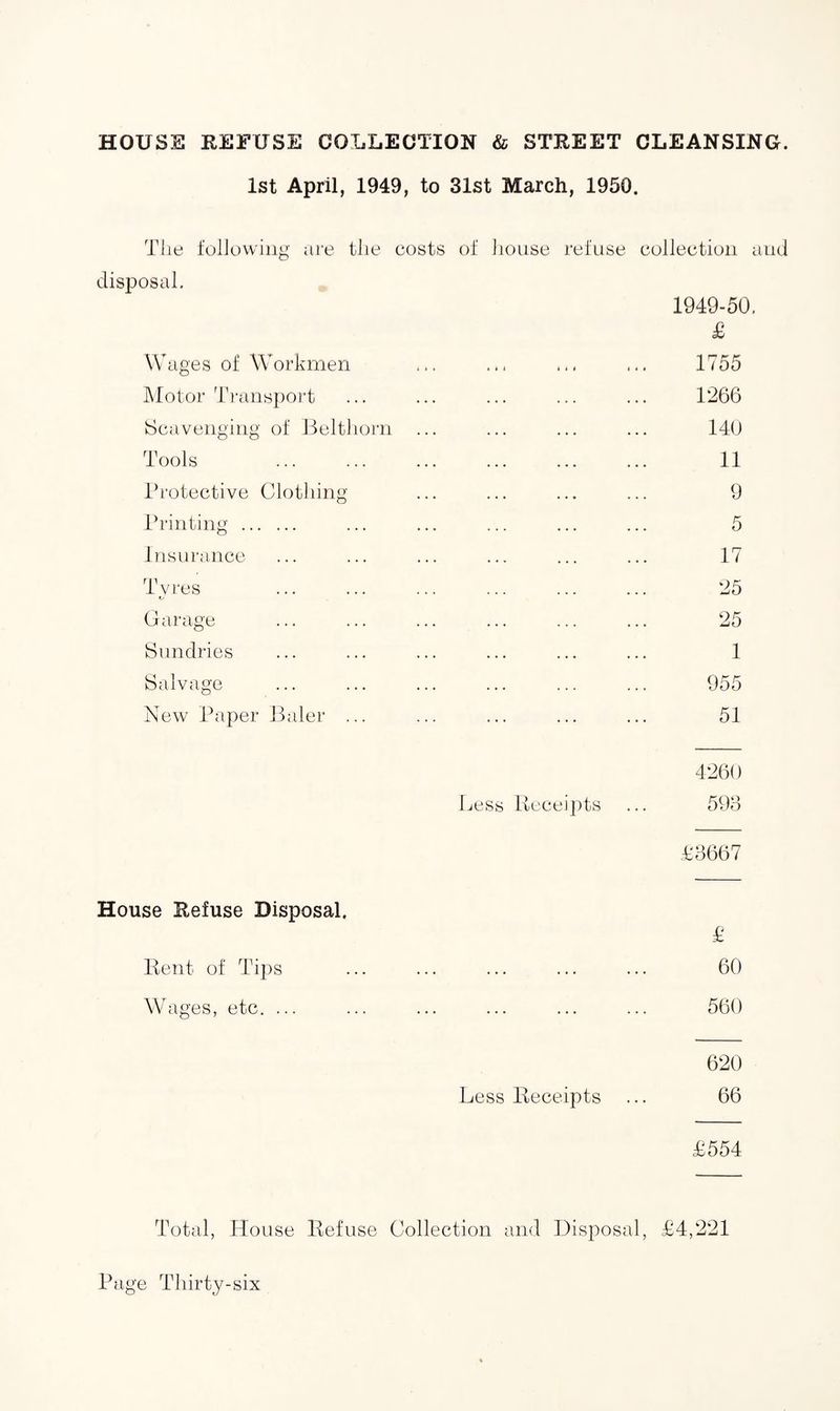 HOUSE REFUSE COLLECTION & STREET CLEANSING. 1st April, 1949, to 31st March, 1950. The following are the costs disposal. Wages of Workmen Motor Transport Scavenging of Belthorn ... Tools . Protective Clothing Printing . Insurance Tyres ts Garage Sundries Salvage New Paper Baler ... House Refuse Disposal. Rent of Tips Wages, etc. ... of house refuse collection and 1949-50. £ . 1755 . 1266 . 140 . 11 . 9 . 5 . 17 . 25 . 25 . 1 . 955 . 51 4260 Less Receipts ... 593 £3667 £ . 60 . 560 620 Less Receipts ... 66 £554 Total, House Refuse Collection and Disposal, £4,221