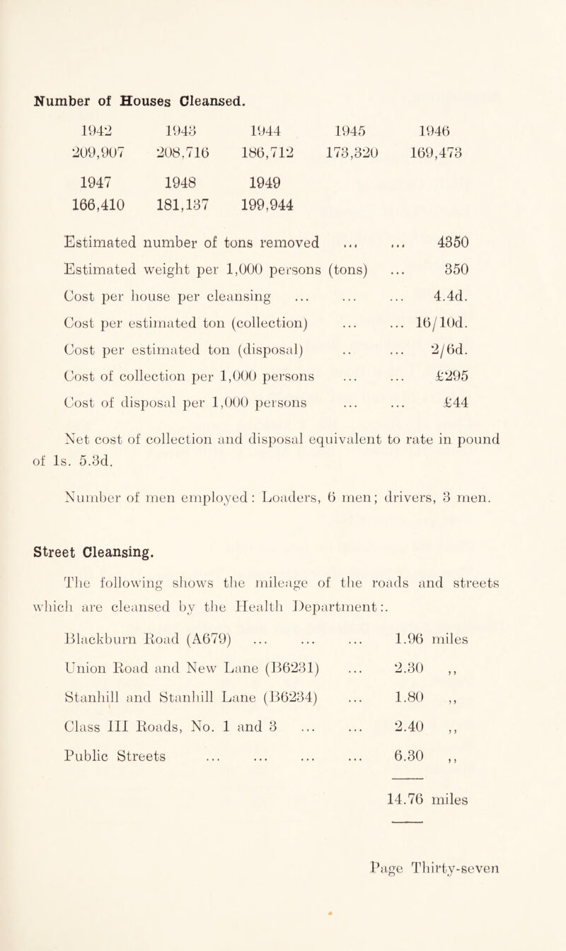 Number of Houses Cleansed. 1942 1943 1944 1945 1946 209,907 208,716 186,712 173,320 169,473 1947 1948 1949 166,410 181,137 199,944 Estimated number of tons removed Estimated weight per 1,000 persons (tons) Cost per house per cleansing Cost per estimated ton (collection) Cost per estimated ton (disposal) Cost of collection per 1,000 persons Cost of disposal per 1,000 persons 4350 350 4.4d. ... 16/10d. 2/6d. £295 £44 Net cost of collection and disposal equivalent to rate in pound of Is. 5.3d. Number of men employed: Loaders, 0 men; drivers, 3 men. Street Cleansing. The following shows the mileage of the roads and streets which are cleansed by the Health Department:. Blackburn Road (A679) Union Road and New Lane (B6231) Stanhill and Stanhill Lane (B6234) Class III Roads, No. 1 and 3 Public Streets 1.96 miles 2.30 1.80 5 > 2.40 6.30 14.76 miles