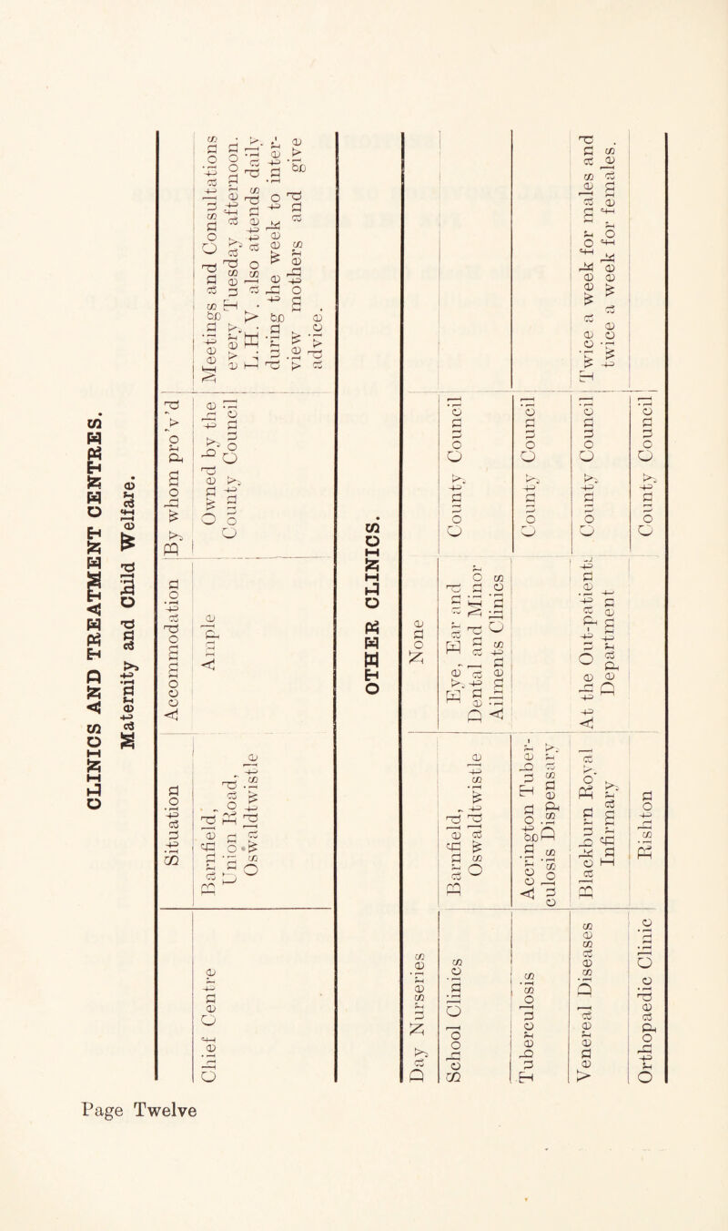 t-t c3 in H « Eh fc H O _ r_ 05 s s* 6H •■h S a < ° H -S P3 S H * P S •2; a \Z *H <j 05 4J in cs o S o co d o * r-H -4-3 d d O r„ d 4—1 d^ CD H £ 05 K* * 5jd CO i d o 0 T3 I S I d I CO ; be 05 05 § +3 44 i-l d 05 4-3 43 d * rd o co co 05 -H 3 « Eh • s>£ ^ ■ i 05 O r3 H3 d cC r^H 05 05 CO ^ Q5 05 ^ -d O 43 d be d ►—3 t5 £ 05 * rH !> 05 O ~d CD 4-4 d CD O 44 .2 rH O Hd 05 rd r-1 05 43 d 0 Sh id ^ 0 ^0 a 05 >3 0 rH r—H d r4 £ d £ 0 0 1>3 0 PP d 0 4-3 Co 05 rd O d d rj d a r-H <1 0 I 0 0 <1 CD -4-H d 0 • r-H ^3 .S3 Co • . O -£ 4-3 d dPn^ d Q5 d F' 43 cd o-£ m d-d co H d O r5 ►—x ^ ro * ' CO o p o « w a Eh O CO 05 • rH rH 05 CO 54 r—H r-> Co Q dd d GO d CD r—4 co Co 05 d r—H s d 05 ca ^4-H d rH So O 0 «+H r^ dl 05 05 05 CD £ £ c5 Co CD 05 O O • r-H £ £ -4-d H Q5 4-3 CO • r-H £ „ 4-3 rd 2 05 d ca £ Cl co Co rO o 05 jd 3 Eh a o r-s sh Co CO d CD Cd CO ^eP ^4 CO ■ 7~' • r—I d co 44 O 05 05 <1 =5 O r. o PH d C3 a S-l 2 <d 3 o Cfi rp ,—1 ,—1 r—H r—1 T5 0 O 05 d d d d rH aa d d O 0 0 0 O 0 O O Kd 43 d d d d 0 0 <—> 0 0 O O O O rn 4^ O co d ^ .a .2 d hh d CD • H 4-3 -£ d CD d '*4 rb ;_d ^ d O 00 ^ d q; ^ a 43 43 0 m d & rH Co 43 -r-3 d d s-4 0 a 05 eg 05 a rq d dd rr j) ,H 05 CD rd q 43 Q 43 d o co • r-H PP ases CO 05 05 * r-H CO CO d • r-H CO 0 • r—H 0 r—i O 3 Co j ( 0 05 O H So O 05 rH d 05 d 05 CO Eh > O • rH rH rH • rH 5 o 05 d Ph O 4-3 sh Page Twelve