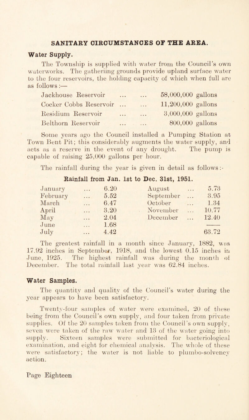 SANITARY CIRCUMSTANCES OF THE AREA. Water Supply. The Township is supplied with water from the Council’s own waterworks. The gathering grounds provide upland surface water to the four reservoirs, the holding capacity of which when full are as follows :— Jackhouse Reservoir Cocker Cobbs Reservoir Residium Reservoir Belthorn Reservoir 58,000,000 gallons 11,200,000 gallons 3,000,000 gallons 800,000 gallons Some years ago the Council installed a Pumping Station at Town Bent Pit; this considerably augments the water supply, and acts as a reserve in the event of any drought. The pump is capable of raising 25,000 gallons per hour. The rainfall during the year is given in detail as follows Rainfall from Jan. 1st to Dec. 31st, 1951. J anuary 6.20 August 5.73 February 5.52 September 3.95 March 6.47 October 1.34 April 3.20 November 10.77 May 2.04 December 12.40 June 1.68 July 4.42 63.72 The greatest rainfall in a month since January, 1882, \ 17.92 inches in September, 1918, and the lowest 0.15 inches in June, 1925. The highest rainfall was during the month of December. The total rainfall last year was 62.84 inches. Water Samples. The quantity and quality of the Council’s water during the year appears to have been satisfactory. Twenty-four samples of water were examined, 20 of these being from the Council’s own supply, and four taken from private supplies. Of the 20 samples taken from the Council’s own supply, seven were taken of the raw water and 13 of the water going into supply. Sixteen samples were submitted for bacteriological examination, and eight for chemical analvsis. The whole of these were satisfactory; the water is not liable to plumbo-solvencv action.