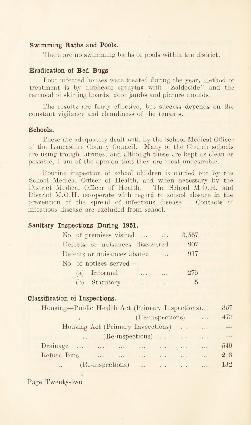 Swimming Baths and Pools. There are no swimming baths or pools within the district. Eradication of Bed Bugs Tour infected houses were treated during the year, method of treatment is by duplicate spraying with “Zaldecide” and the removal of skirting boards, door jambs and picture moulds. The results are fairly effective, but success depends on the constant vigilance and cleanliness of the tenants. Schools. These are adequately dealt with by the School Medical Officer of the Lancashire County Council. Many of the Church schools are using trough latrines, and although these are kept as clean as possible, I am of the opinion that they are most undesirable. Routine inspection of school children is carried out by the School Medical Officer of Health, and when necessary by the District Medical Officer of Health. The School M.O.H. and District M.O.H. co-operate with regard to school closure in the prevention of the spread of infectious disease. Contacts of infectious disease are excluded from school. Sanitary Inspections During 1951. No. of premises visited ... 3,567 Defects or nuisances discovered 907 Defects or nuisances abated 917 No. of notices served— (a) Informal 276 (b) Statutory 5 Classification of Inspections. Housing—Public Health Act (Primary Inspections)... 357 ,, (Re-inspections) ... 473 Housing Act (Primary Inspections) ... ... — ,, (Re-inspections) ... ... ... — Drainage ... ... ... ... ... ... ... 549 Refuse Bins ... ... ... ... ... ... 216 ,, (Re-inspections) ... ... ... ... 132