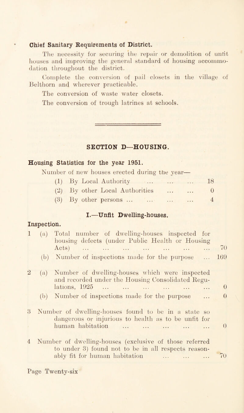 Chief Sanitary Requirements of District. The necessity for securing the repair or demolition of untit houses and improving the general standard of housing accommo¬ dation throughout the district. Complete the conversion of pail closets in the village of Belthorn and wherever practicable. The conversion of waste water closets. The conversion of trough latrines at schools. SECTION D—HOUSING. Housing Statistics for the year 1951. Number of new houses erected during the year— (1) By Local Authority ... ... ... 18 (2) By other Local Authorities ... ... 0 (3) By other persons ... ... ... ... 4 I.—Unfit Dwelling-houses. Inspection. 1 (a) Total number of dwelling-houses inspected for housing defects (under Public Health or Housing Acts) ... ... ... ... ... ... ... 70 (b) Number of inspections made for the purpose ... 169 2 (a) Number of dwelling-houses which were inspected and recorded under the Housing Consolidated Regu¬ lations, 1925 ... ... ... ... ... ... 0 (b) Number of inspections made for the purpose ... 0 3 Number of dwelling-houses found to be in a state so dangerous or injurious to health as to be unfit for human habitation ... ... ... ... ... 0 4 Number of dwelling-bouses (exclusive of those referred to under 3) found not to be in all respects reason¬ ably fit for human habitation ... ... ... 70