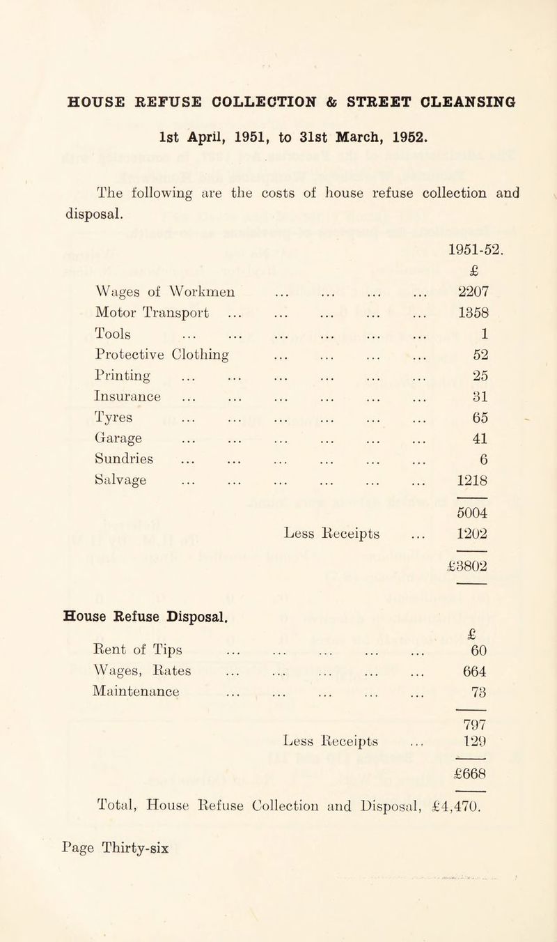 HOUSE REFUSE COLLECTION & STREET CLEANSING 1st April, 1951, to 31st March, 1952. The following are the costs of house refuse collection and disposal. 1951-52. £ Wages of Workmen 2207 Motor Transport 1358 Tools 1 Protective Clothing 52 Printing 25 Insurance 31 Tyres 65 Garage 41 Sundries 6 Salvage ••• ••• ••• Less Receipts 1218 5004 1202 £3802 House Refuse Disposal. £ Rent of Tips 60 Wages, Rates 664 Maintenance 73 797 Less Receipts 129 £668 Total, House Refuse Collection and Disposal, £4,470.