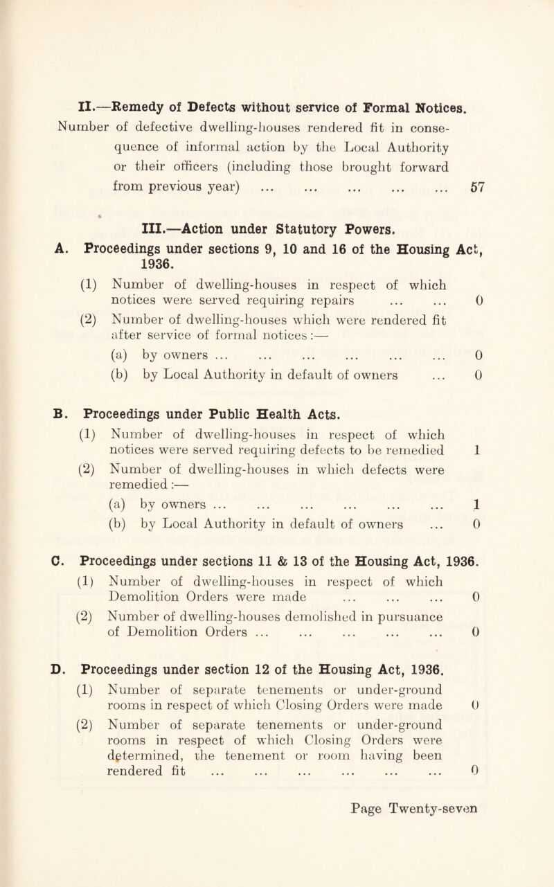 II.—Remedy of Defects without service of Formal Notices. Number of defective dwelling-houses rendered fit in conse¬ quence of informal action by the Local Authority or their officers (including those brought forward from previous year) . 57 * III.—Action under Statutory Powers. A. Proceedings under sections 9, 10 and 16 of the Housing Act, 1936. (1) Number of dwelling-houses in respect of which notices were served requiring repairs ... ... 0 (2) Number of dwelling-houses which were rendered fit after service of formal notices:— (a) by owners ... ... ... ... ... ... 0 (b) by Local Authority in default of owners ... 0 B. Proceedings under Public Health Acts. (1) Number of dwelling-houses in respect of which notices were served requiring defects to be remedied 1 (2) Number of dwelling-houses in which defects were remedied:— (a) by owners ... ... ... ... ... ... 1 (b) by Local Authority in default of owners ... 0 C. Proceedings under sections 11 & 13 of the Housing Act, 1936. (1) Number of dwelling-houses in respect of which Demolition Orders were made ... ... ... 0 (2) Number of dwelling-houses demolished in pursuance of Demolition Orders ... ... ... ... ... 0 D. Proceedings under section 12 of the Housing Act, 1936. (1) Number of separate tenements or under-ground rooms in respect of which Closing Orders were made 0 (2) Number of separate tenements or under-ground rooms in respect of which Closing Orders were determined, the tenement or room having been rendered fit ... ... ... ... ... ... 0