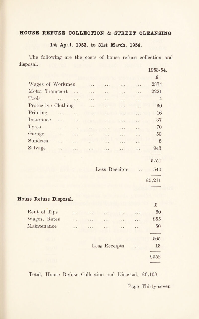HOUSE REFUSE COLLECTION & STREET CLEANSING 1st April, 1953, to 31st March, 1954. The following are the costs of house refuse collection and disposal. 1953-54. £ Wages of Workmen ... ... ... ... 2374 Motor Transport ... ... ... ... ... 2221 Tools ... ... ... ... ... ... 4 Protective Clothing ... ... ... ... 30 Printing . . 16 Insurance ... ... ... ... ... ... 37 Tyres ... ... ... ... ... ... 70 Garage ... ... ... ... ... ... 50 Sundries ... ... ... ... ... ... 6 Salvage ... ... ... ... ... ... 943 5751 Less Receipts ... 540 £5,211 House Refuse Disposal. £ Rent of Tips ... ... ... ... ... 60 Wages, Rates ... ... ... ... ... 855 Maintenance ... ... ... ... ... 50 965 Less Receipts ... 13 £952 Total, House Refuse Collection and Disposal, £6,163.