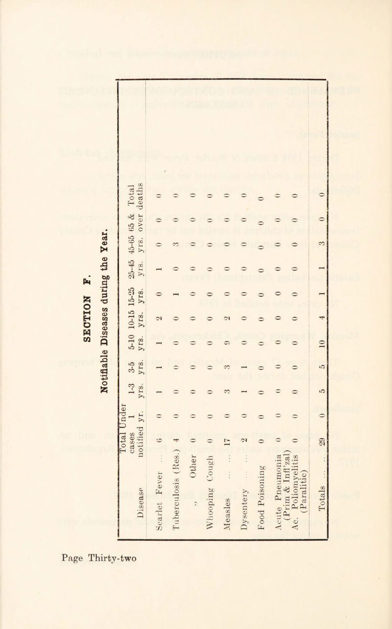 £ o I—I Eh O W CO S3 a> >* a> 3 toJQ a j-i d! 03 CD 03 C3 CD 03 •tH P <D 3 c3 crt •H -4-^ o —, co d -d O d d °<3 lO <D > C lO . d5 CO i ■ j iO >> iO • Tfl CO I H lO >. Cl ^ o ^ 03 CO I fH *2 IO . pH CO ' S-i O 2 CO I S-I iO >> lO CO CO L CO I co 5-1 I >> <D ■d cl O S-i to ■d - co ® <D cp C/3 *rH H a o a co d CD CO Ol CD a) > <D pH <D fT—1 rH d <D rM CO o CO CD co • rH co O a rH <D C O (M CD !—* +3 o 05 O o ~ o o co ~ 1> bo d o O &D d • rH ft O O r-H £ 03 i>0 O o C 3 o o o o ® O o O o — o — d dS co • h S •'-i H N -+-> h •> • r-( o qr; i—; s|&. <D K*} o CO • rH CD d C_j • r—I r-H .2 ^ CO CD r—H 53 -h d O fd <D a •rH rH rd 5-1 O d C/3 03 (D co >> d o o rH CJ Oh 6 Q Ch <1 < CO H1 iO *D 05 CM co r—H a3 O EH