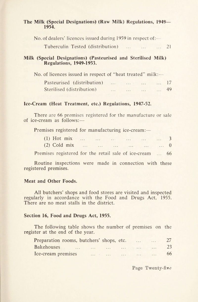 The Milk (Special Designations) (Raw Milk) Regulations, 1949— 1954. No. of dealers’ licences issued during 1959 in respect of:- Tuberculin Tested (distribution) ... ... ... 21 Milk (Special Designations) (Pasteurised and Sterilised Milk) Regulations, 1949-1953. No. of licences issued in respect of “heat treated” milk:— Pasteurised (distribution) ... ... ... ... 17 Sterilised (distribution) ... ... ... ... 49 Ice-Cream (Heat Treatment, etc.) Regulations, 1947-52. There are 66 premises registered for the manufacture or sale of ice-cream as follows:— Premises registered for manufacturing ice-cream:— (1) Hot mix . . . 3 (2) Cold mix ... ... ... ... ... ... 0 Premises registered for the retail sale of ice-cream ... 66 Routine inspections were made in connection with these registered premises. Meat and Other Foods. All butchers’ shops and food stores are visited and inspected regularly in accordance with the Food and Drugs Act, 1955. There are no meat stalls in the district. Section 16, Food and Drugs Act, 1955. The following table shows the number of premises on the register at the end of the year. Preparation rooms, butchers’ shops, etc. ... ... 27 Bakehouses ... ... ... ... ... ... 23 Ice-cream premises ... ... ... ... ... 66