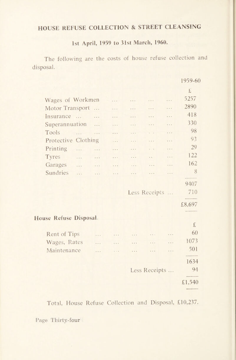 HOUSE REFUSE COLLECTION & STREET CLEANSING 1st April, 1959 to 31st March, 1960. The following are the costs of house refuse collection and disposal. 1959-60 £ Wages of Workmen ... ... ... ••• 5257 Motor Transport ... ... ... ••• 2890 Insurance ... ... ... ••• ••• 418 Superannuation ... ... ••• ••• ••• 330 Tools ... ... ••• ••• • • ••• 98 Protective Clothing Printing ... ... ... ••• • • ••• 29 Tyres ... ... ••• ••• •• ••• 122 Garages ... ... ... ••• ••• 162 Sundries ... ... ••• ••• ••• ••• 8 9407 Less Receipts ... 710 £8,697 House Refuse Disposal. £ Rent of Tips ... ... ... ••• ••• 60 Wages, Rates ... ... ... . 1023 Maintenance ... . ■ ... ••• 501 1634 Less Receipts ... 94 £1,540 Total, House Refuse Collection and Disposal, £10,237.